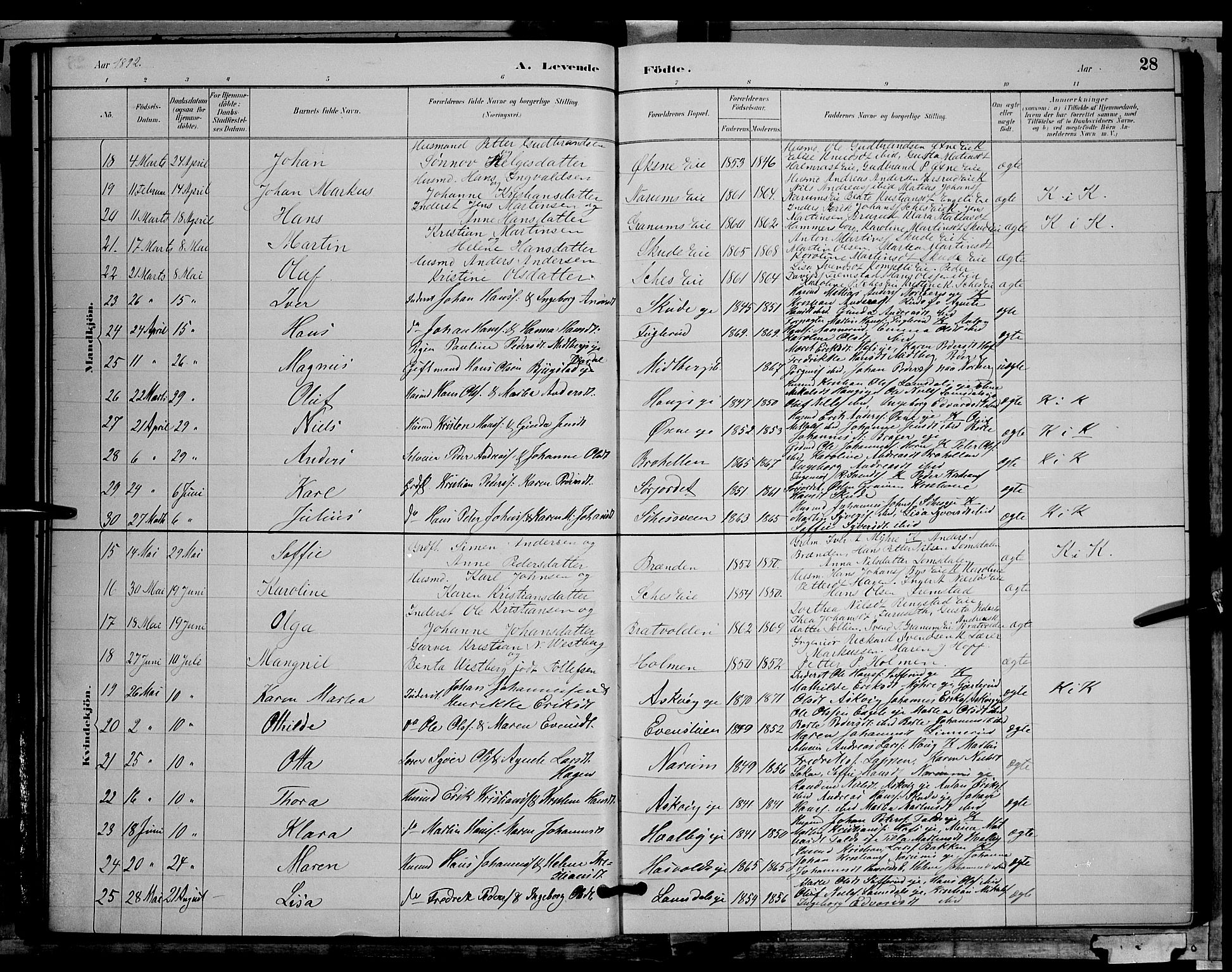 Søndre Land prestekontor, SAH/PREST-122/L/L0002: Parish register (copy) no. 2, 1884-1900, p. 28