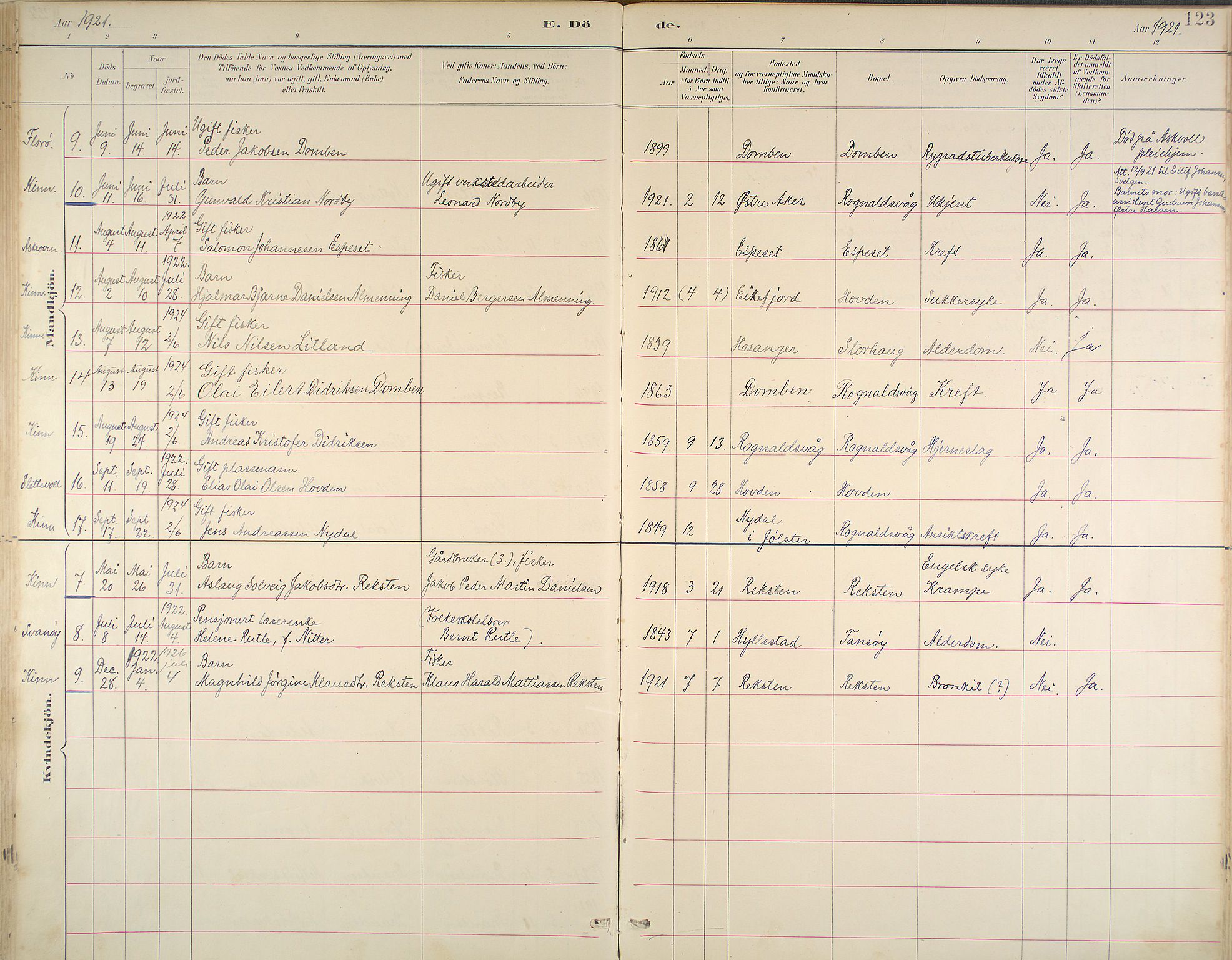 Kinn sokneprestembete, SAB/A-80801/H/Haa/Haab/L0011: Parish register (official) no. B 11, 1886-1936, p. 123