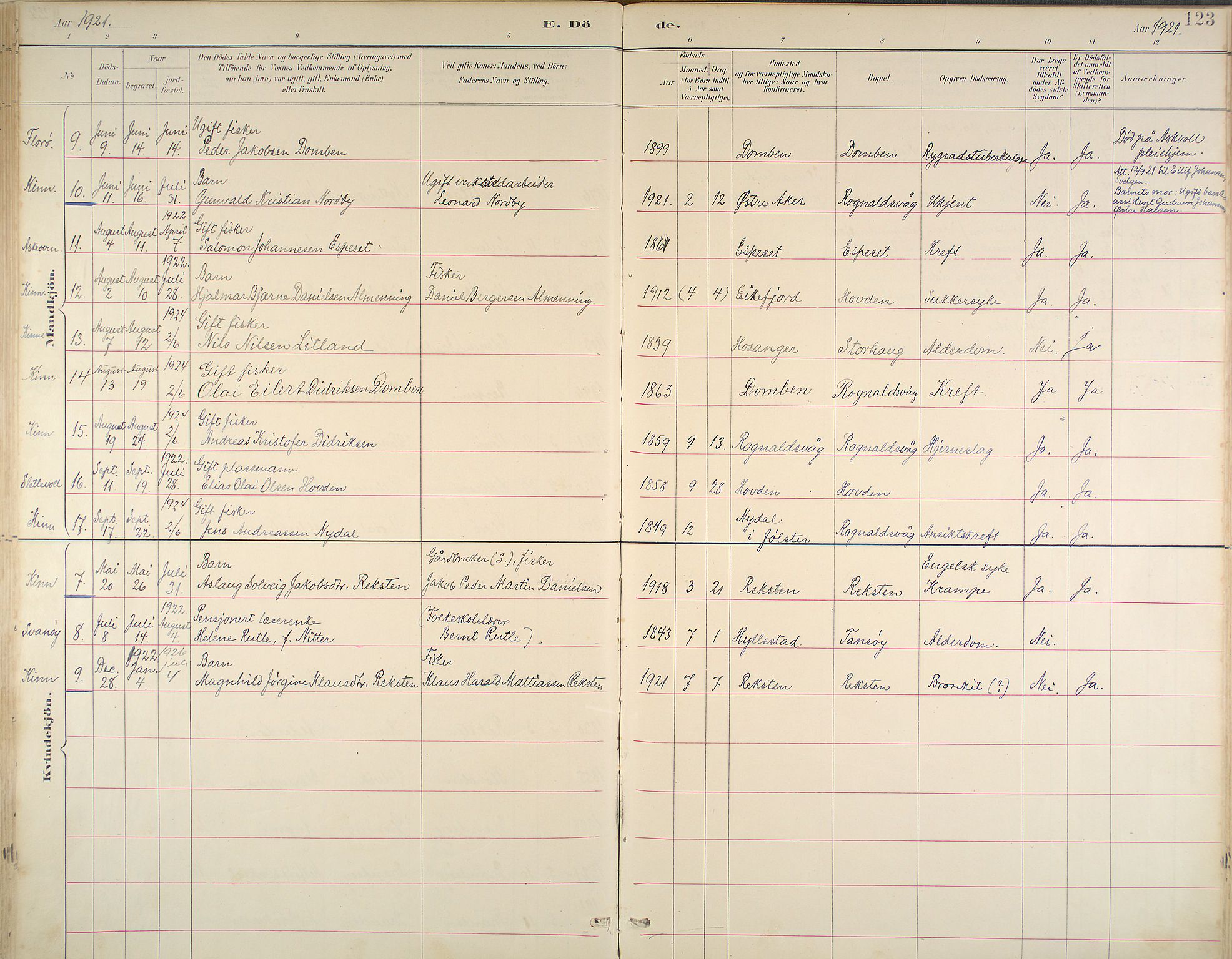 Kinn sokneprestembete, AV/SAB-A-80801/H/Haa/Haab/L0011: Parish register (official) no. B 11, 1886-1936, p. 123