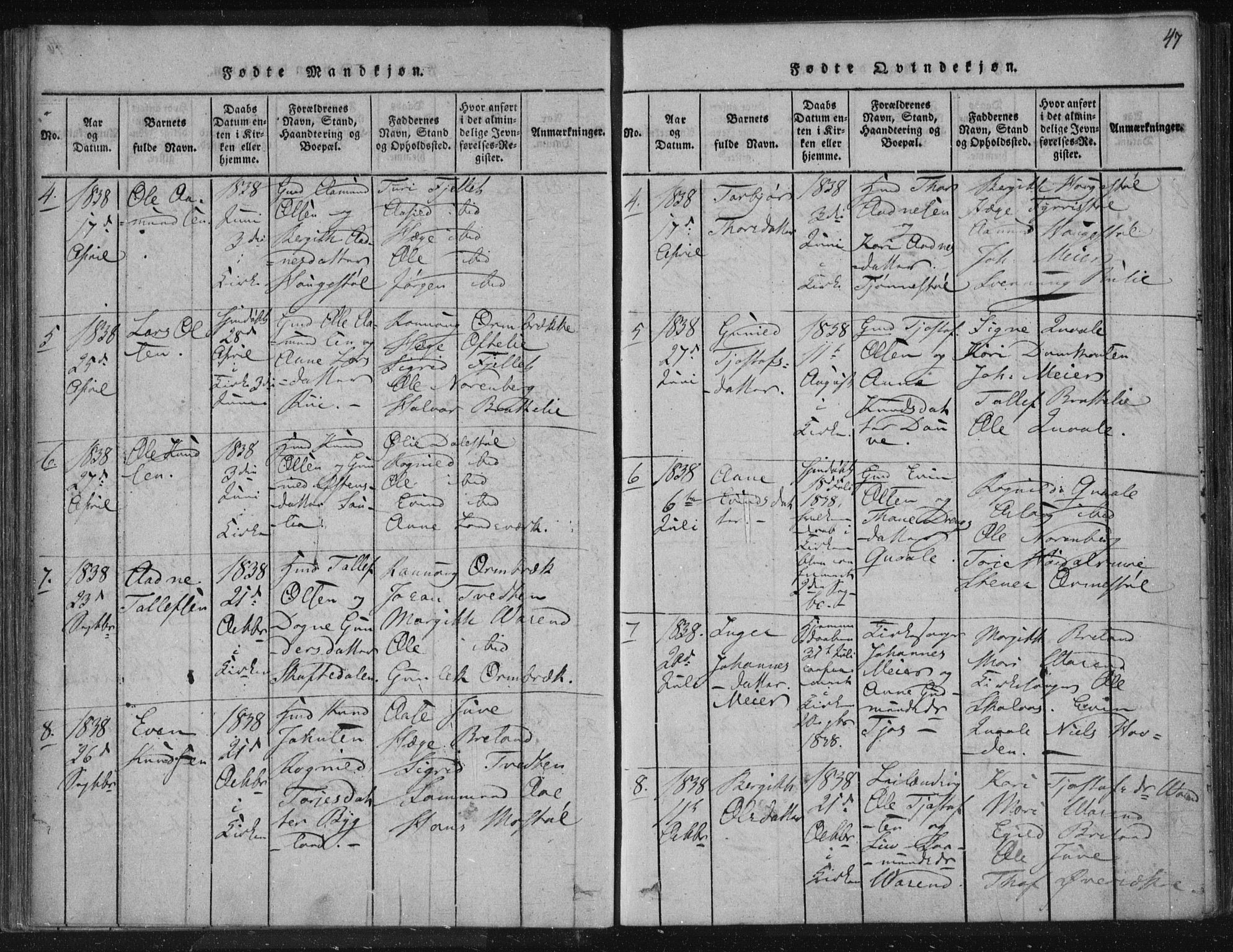 Lårdal kirkebøker, SAKO/A-284/F/Fc/L0001: Parish register (official) no. III 1, 1815-1860, p. 47