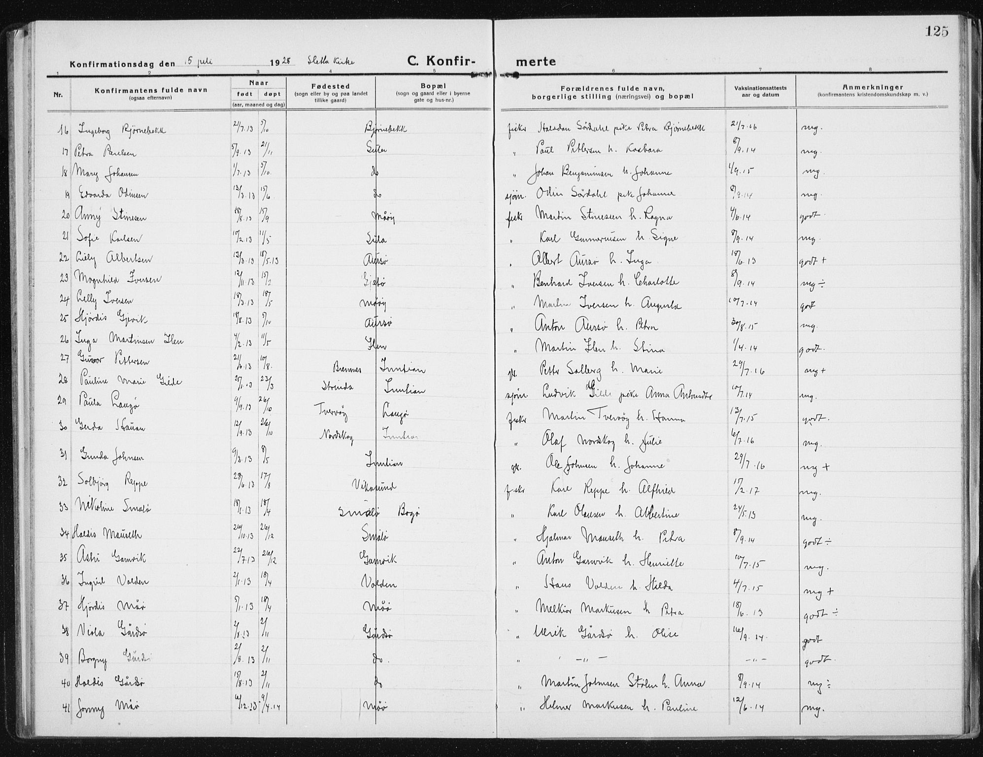 Ministerialprotokoller, klokkerbøker og fødselsregistre - Sør-Trøndelag, AV/SAT-A-1456/640/L0589: Parish register (copy) no. 640C06, 1922-1934, p. 125