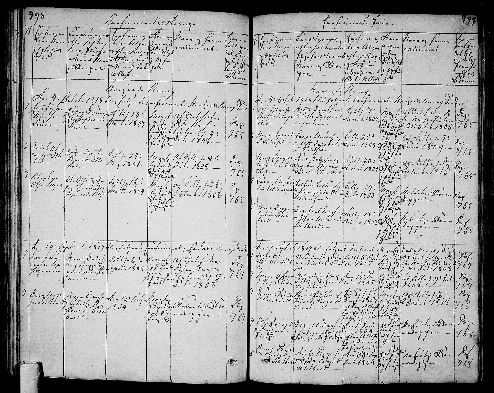 Andebu kirkebøker, AV/SAKO-A-336/F/Fa/L0003: Parish register (official) no. 3 /2, 1815-1828, p. 498-499