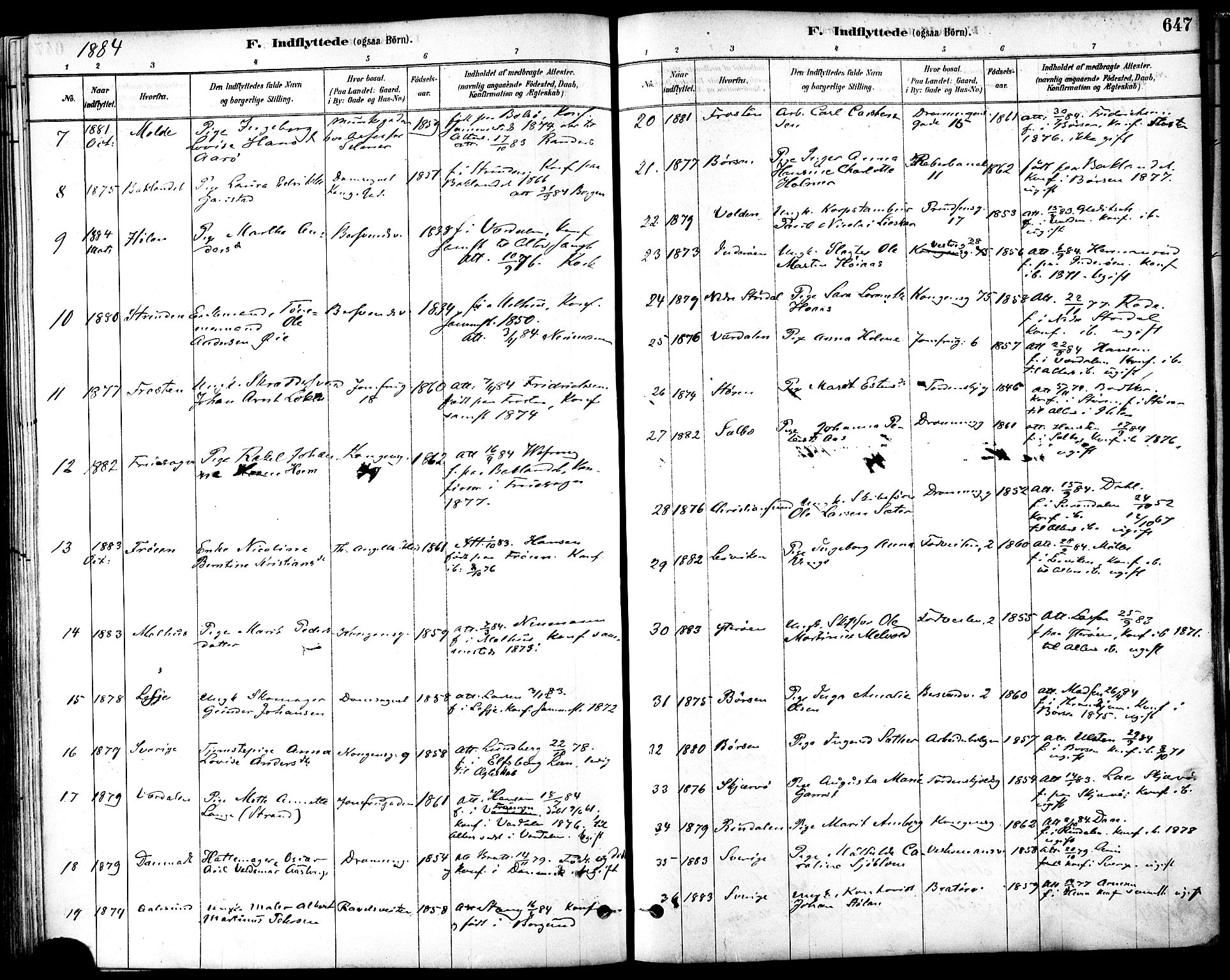 Ministerialprotokoller, klokkerbøker og fødselsregistre - Sør-Trøndelag, SAT/A-1456/601/L0058: Parish register (official) no. 601A26, 1877-1891, p. 647