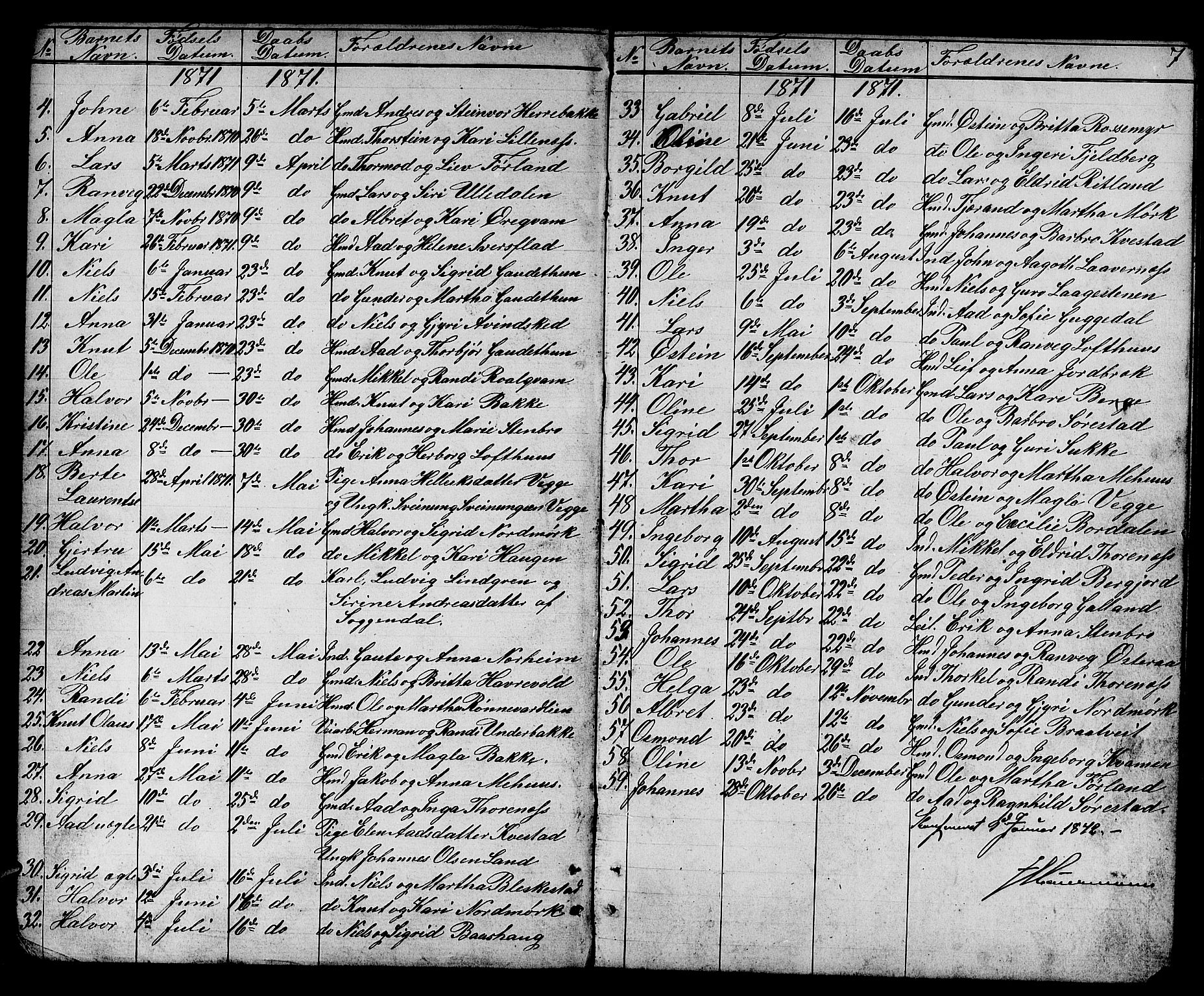 Suldal sokneprestkontor, SAST/A-101845/01/V/L0004: Parish register (copy) no. B 4, 1866-1885, p. 7