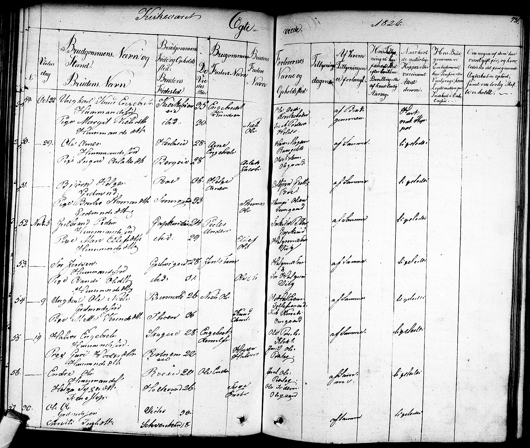 Nes kirkebøker, AV/SAKO-A-236/F/Fa/L0008: Parish register (official) no. 8, 1824-1834, p. 730-731