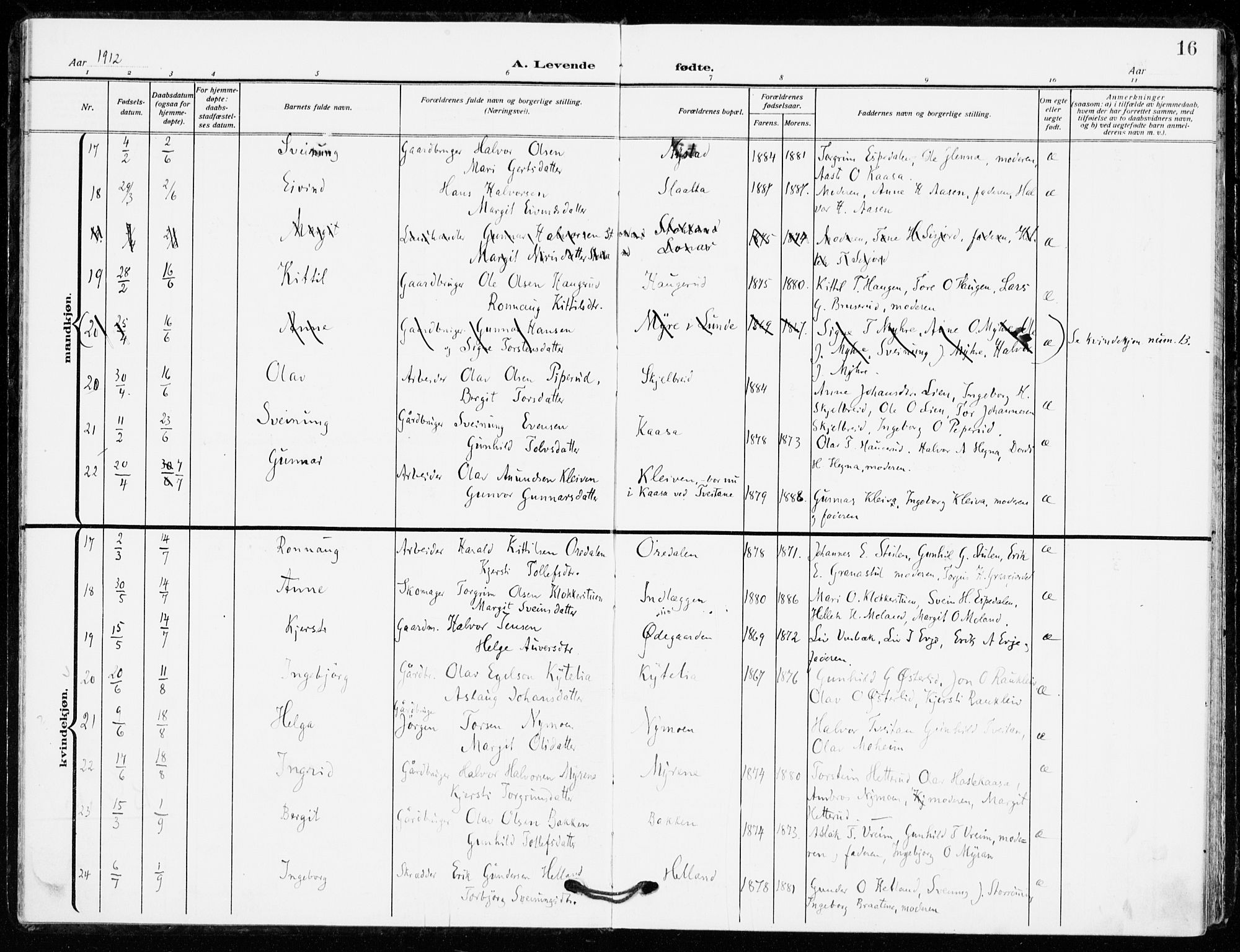 Bø kirkebøker, AV/SAKO-A-257/F/Fa/L0013: Parish register (official) no. 13, 1909-1921, p. 16