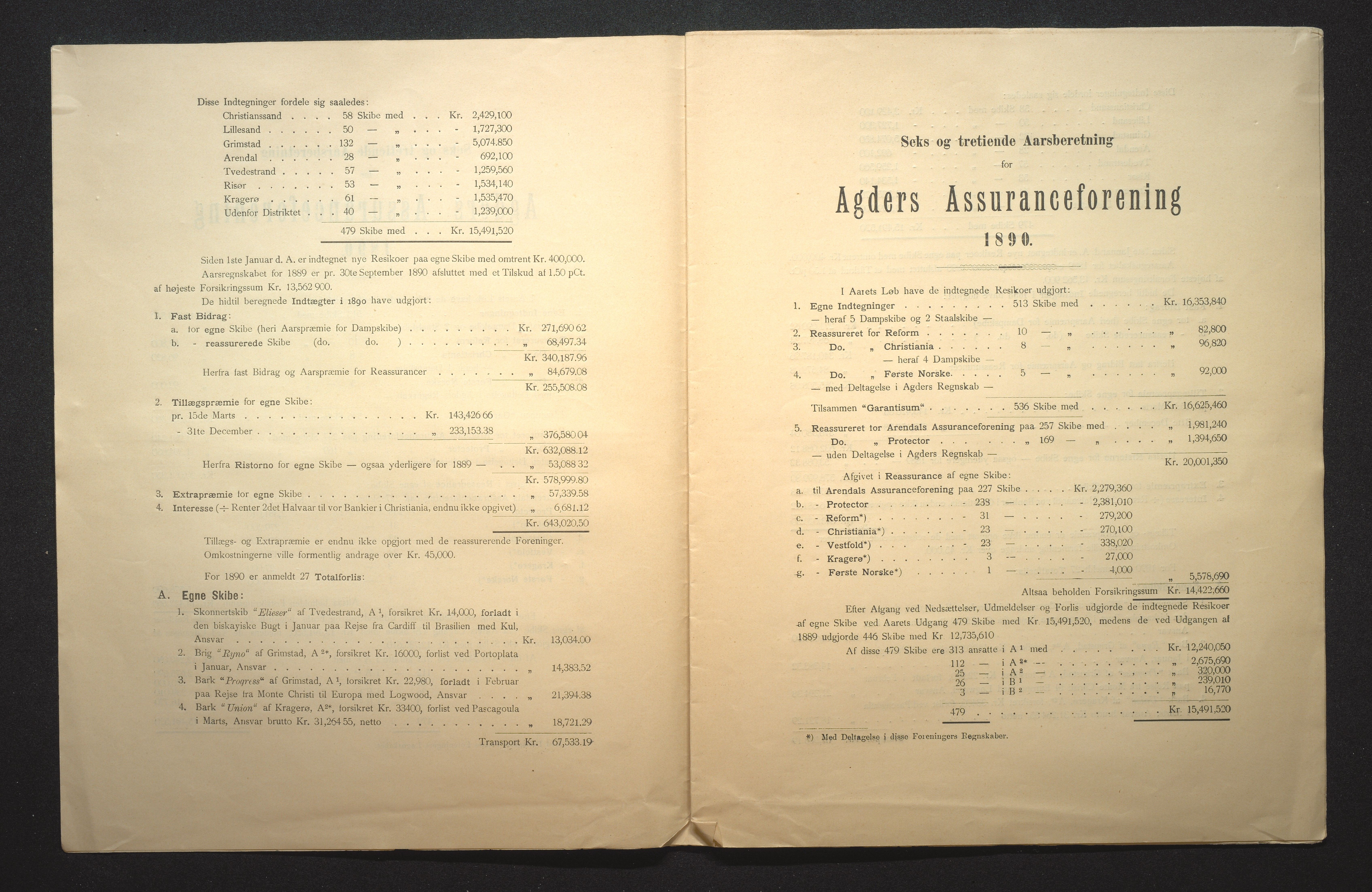 Agders Gjensidige Assuranceforening, AAKS/PA-1718/05/L0003: Regnskap, seilavdeling, pakkesak, 1890-1912