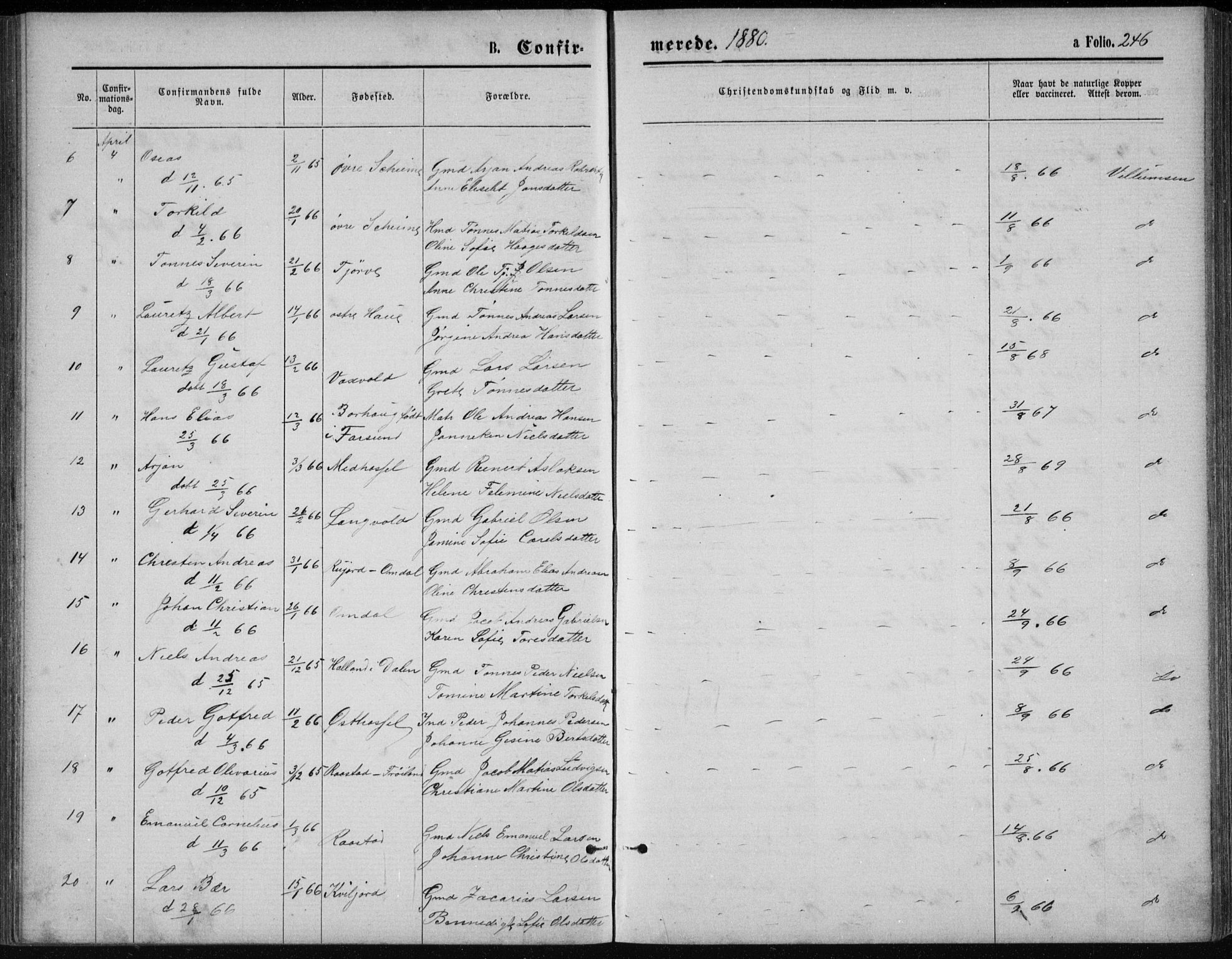 Lista sokneprestkontor, AV/SAK-1111-0027/F/Fb/L0004: Parish register (copy) no. B 4, 1877-1891, p. 246