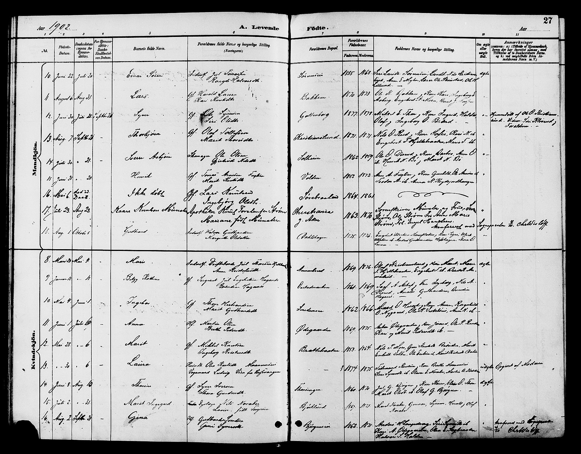 Nord-Aurdal prestekontor, SAH/PREST-132/H/Ha/Hab/L0010: Parish register (copy) no. 10, 1892-1907, p. 27