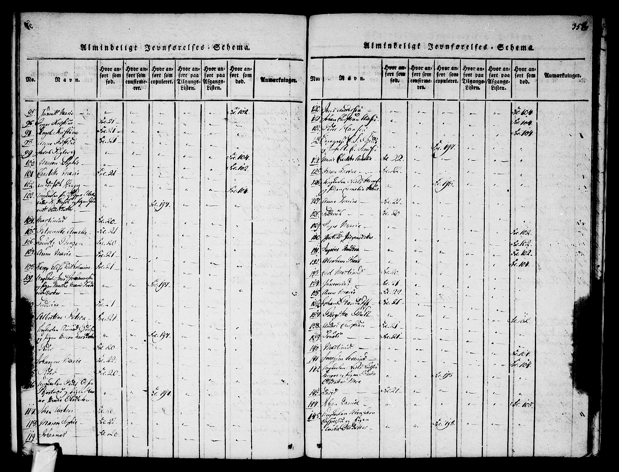 Stavern kirkebøker, AV/SAKO-A-318/F/Fa/L0006: Parish register (official) no. 6, 1816-1839, p. 358