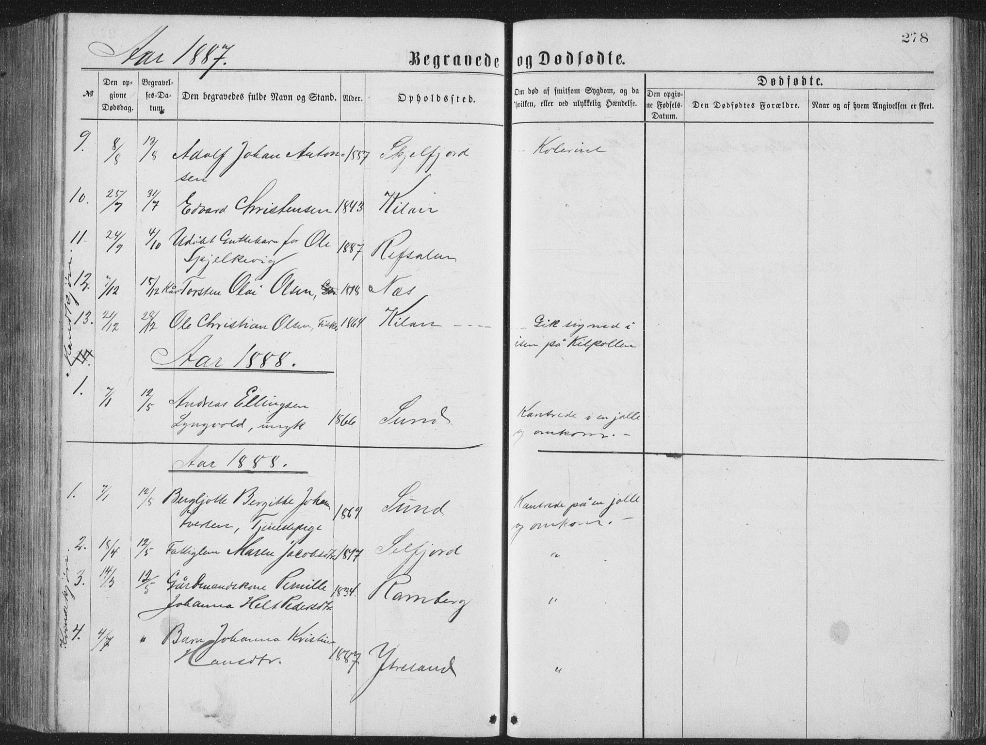 Ministerialprotokoller, klokkerbøker og fødselsregistre - Nordland, SAT/A-1459/885/L1213: Parish register (copy) no. 885C02, 1874-1892, p. 278