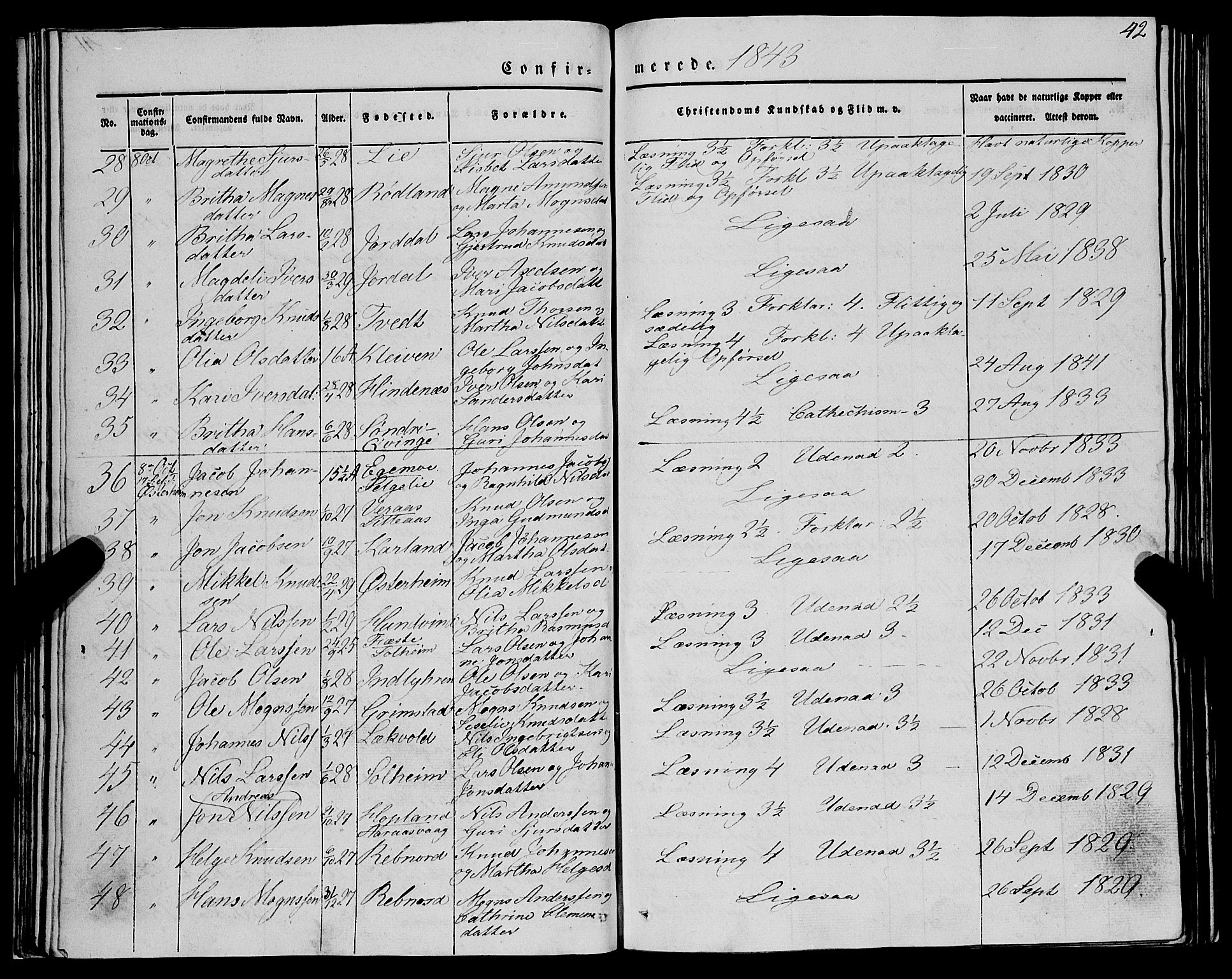 Lindås Sokneprestembete, SAB/A-76701/H/Haa: Parish register (official) no. A 12, 1836-1848, p. 42