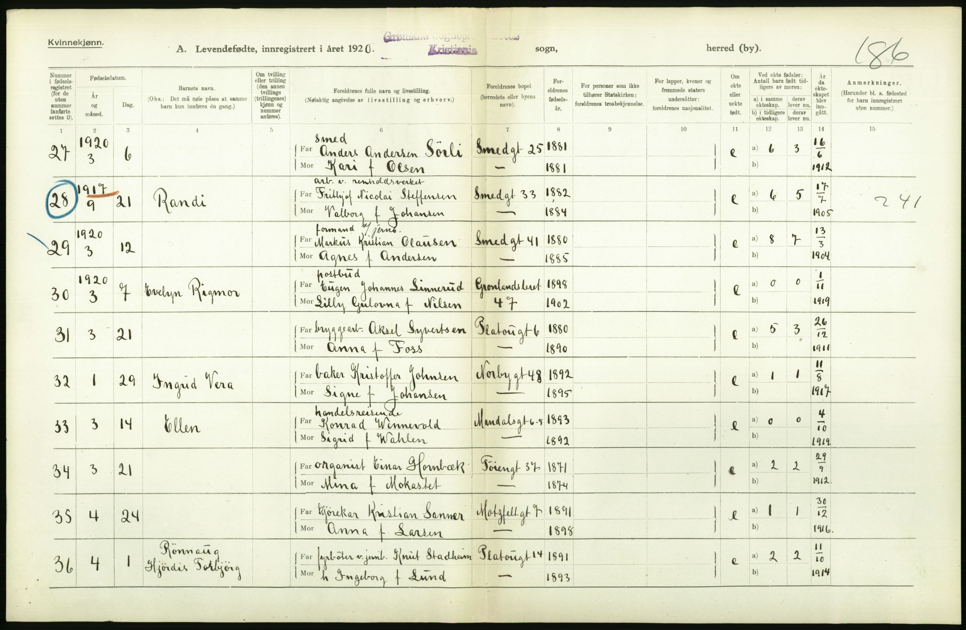 Statistisk sentralbyrå, Sosiodemografiske emner, Befolkning, AV/RA-S-2228/D/Df/Dfb/Dfbj/L0008: Kristiania: Levendefødte menn og kvinner., 1920, p. 158