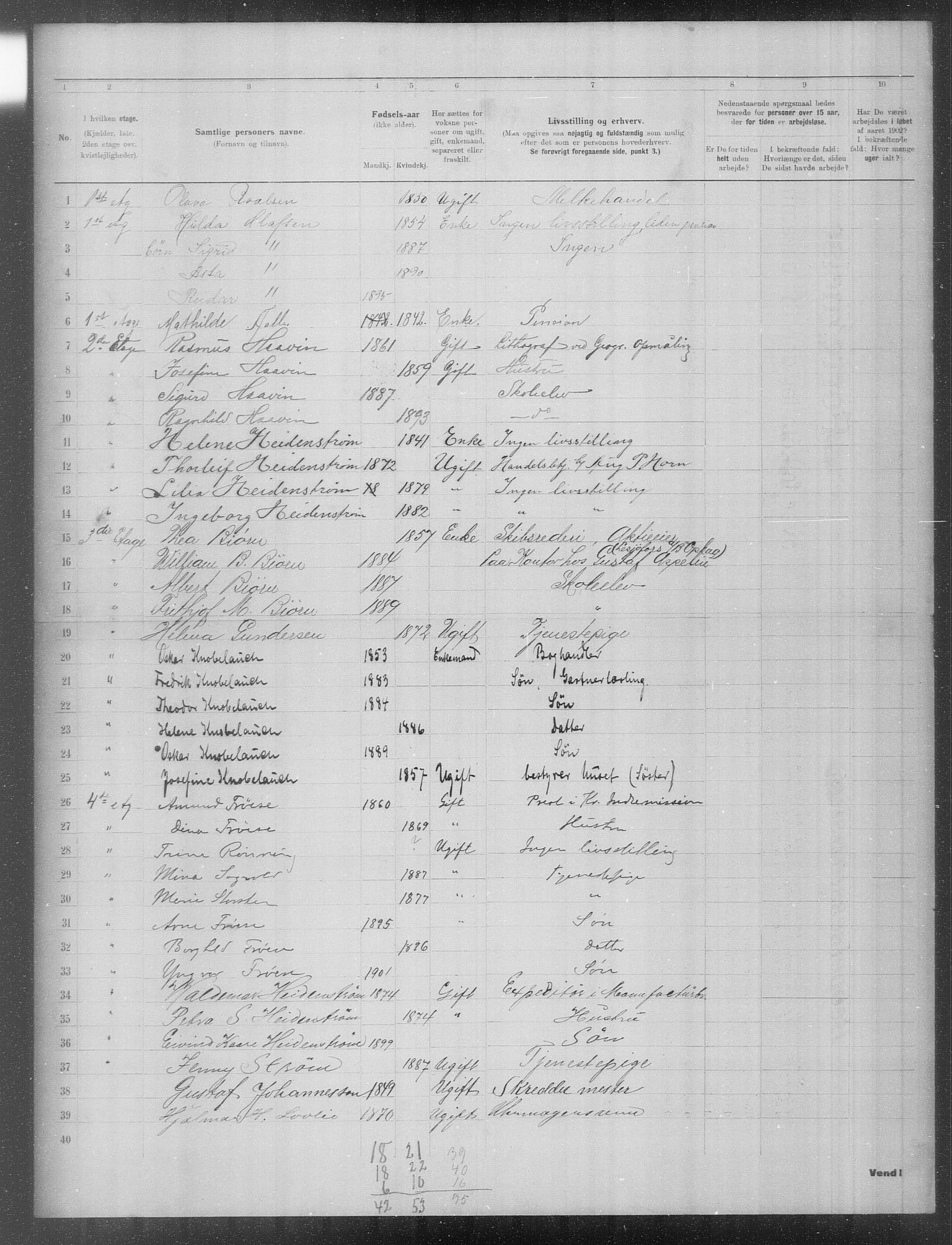 OBA, Municipal Census 1902 for Kristiania, 1902, p. 24175