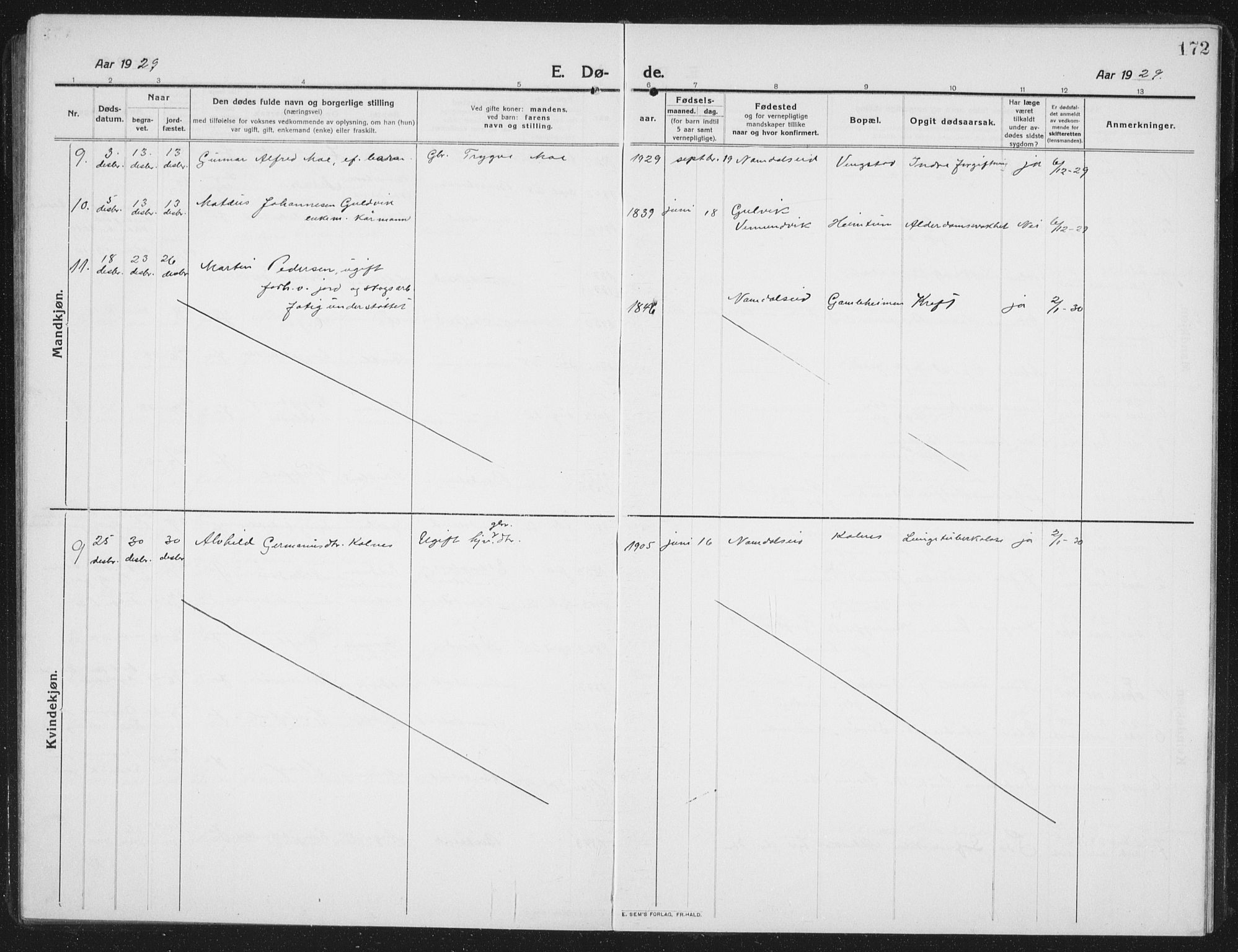 Ministerialprotokoller, klokkerbøker og fødselsregistre - Nord-Trøndelag, SAT/A-1458/742/L0413: Parish register (copy) no. 742C04, 1911-1938, p. 172
