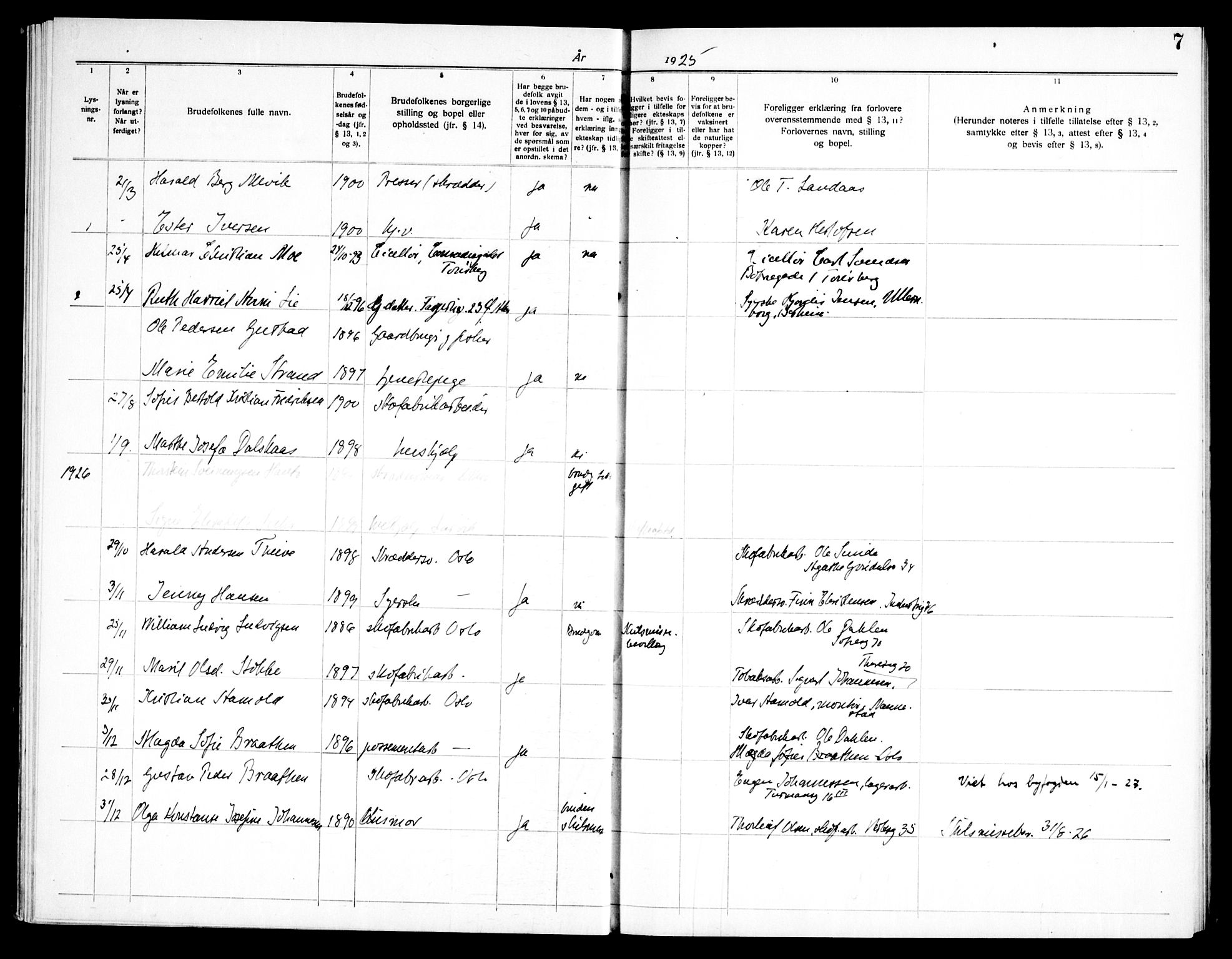 Døves menighet Oslo prestekontor kirkebøker, AV/SAO-A-11064/H/L0001: Banns register no. 1, 1919-1972, p. 7