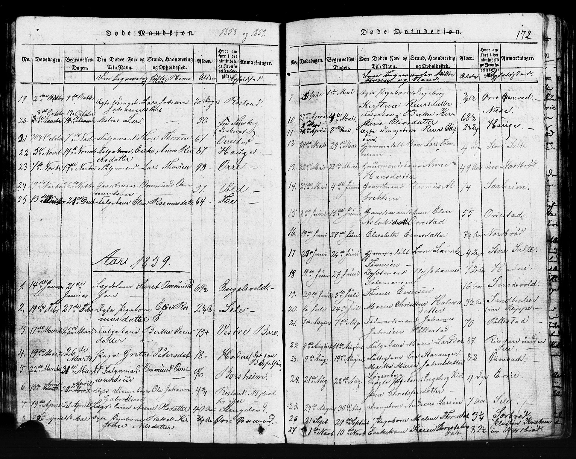 Klepp sokneprestkontor, SAST/A-101803/001/3/30BB/L0001: Parish register (copy) no.  B 1, 1816-1859, p. 172