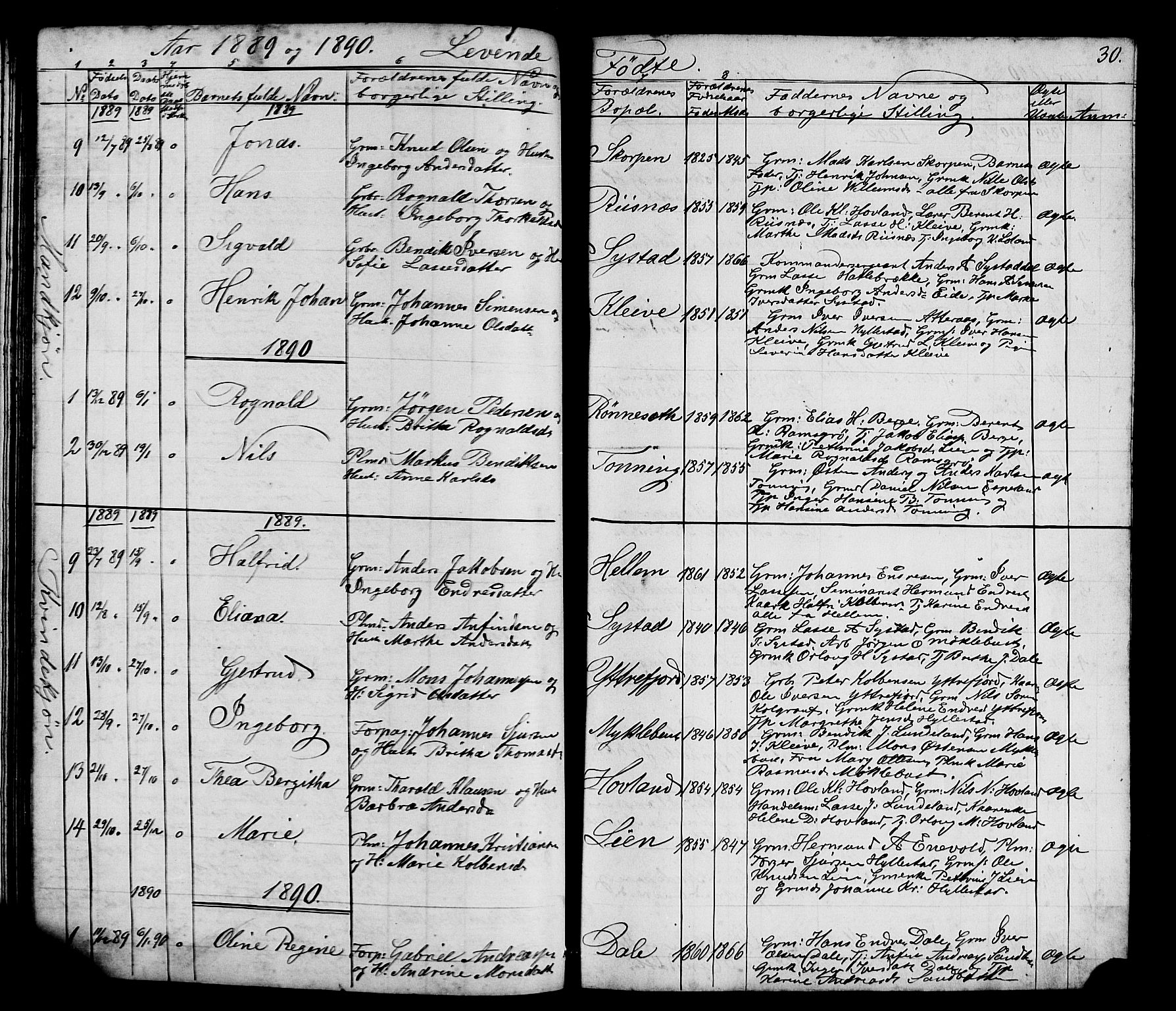 Hyllestad sokneprestembete, SAB/A-80401: Parish register (copy) no. A 2, 1876-1906, p. 30