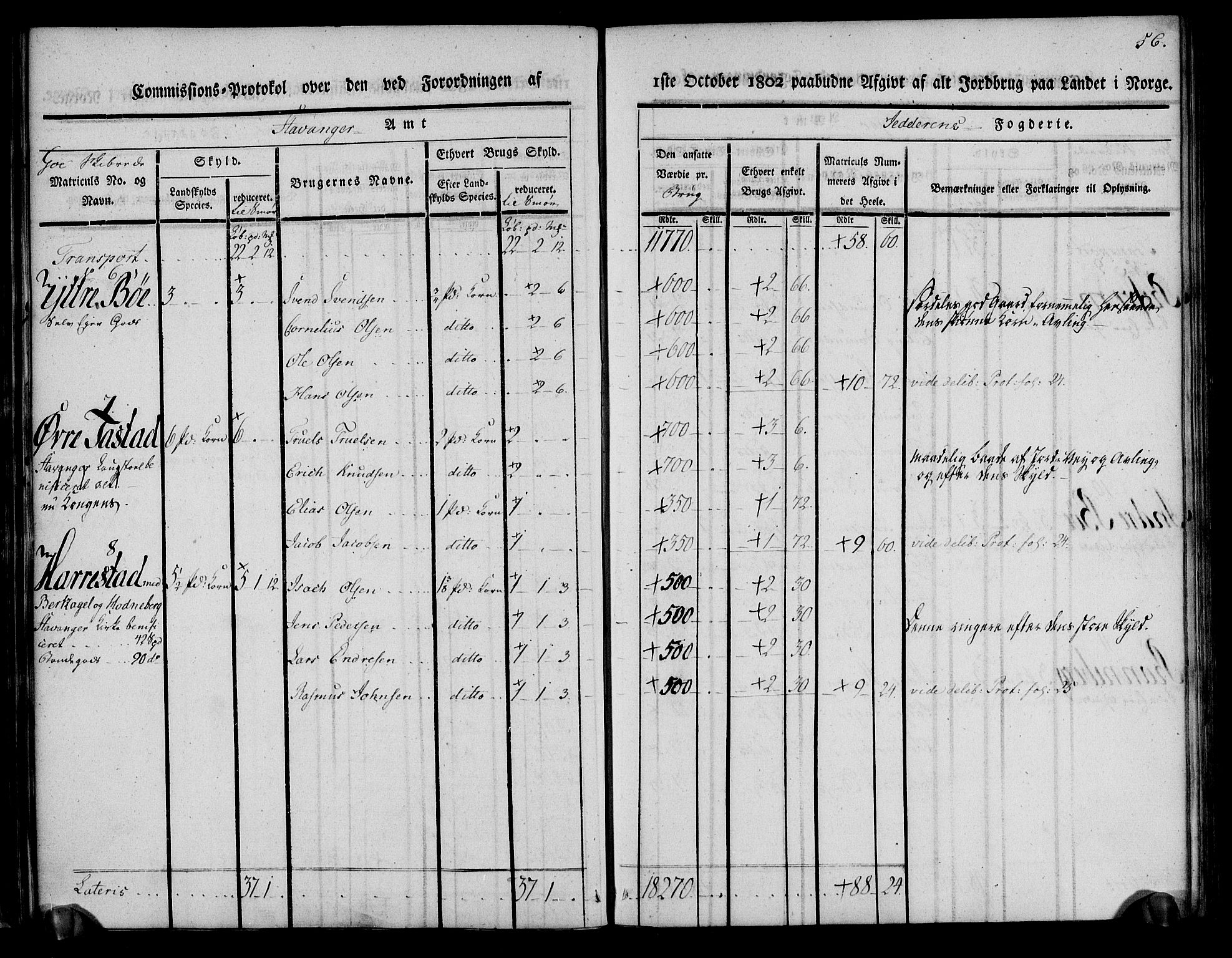 Rentekammeret inntil 1814, Realistisk ordnet avdeling, RA/EA-4070/N/Ne/Nea/L0098: Jæren og Dalane fogderi. Kommisjonsprotokoll for Jæren, 1803, p. 59