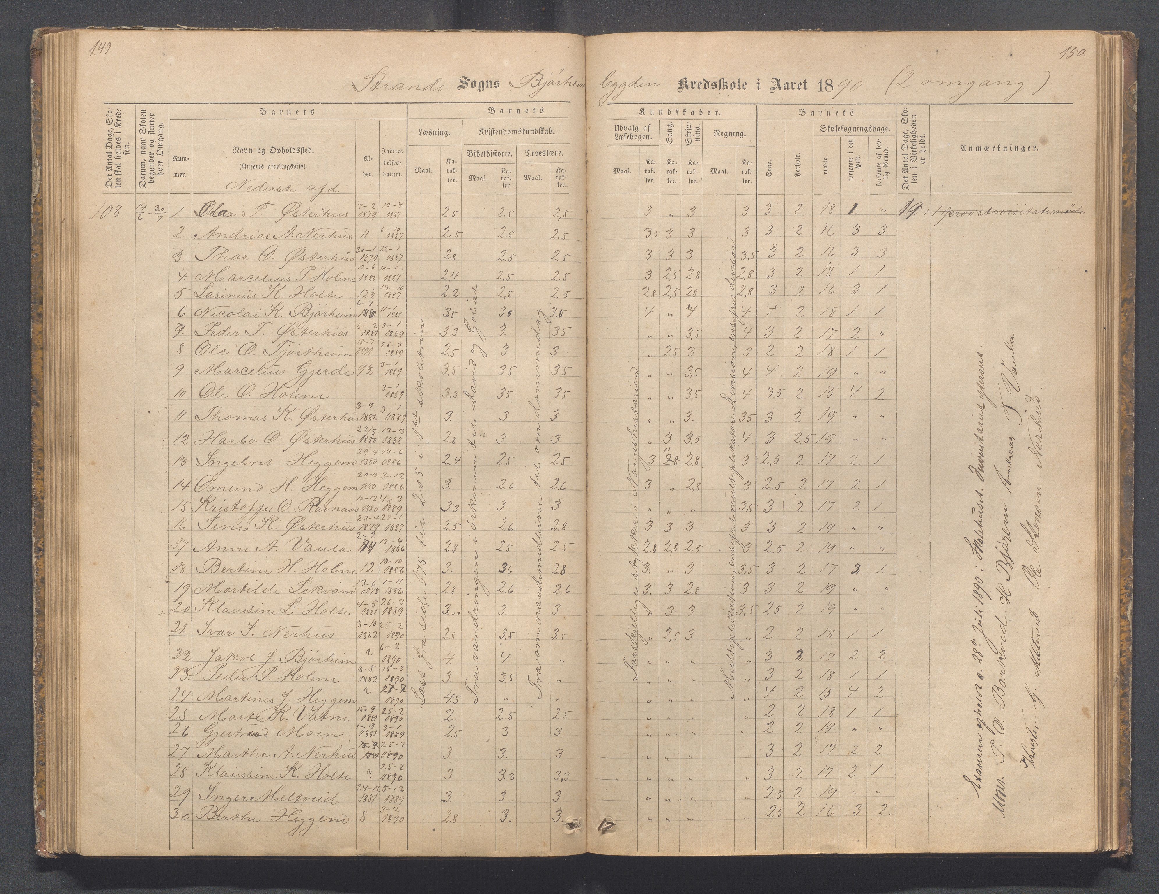 Strand kommune - Bjørheimsbygd skole, IKAR/A-147/H/L0001: Skoleprotokoll for Bjørheimsbygd,Lekvam og Hidle krets, 1873-1884, p. 149-150