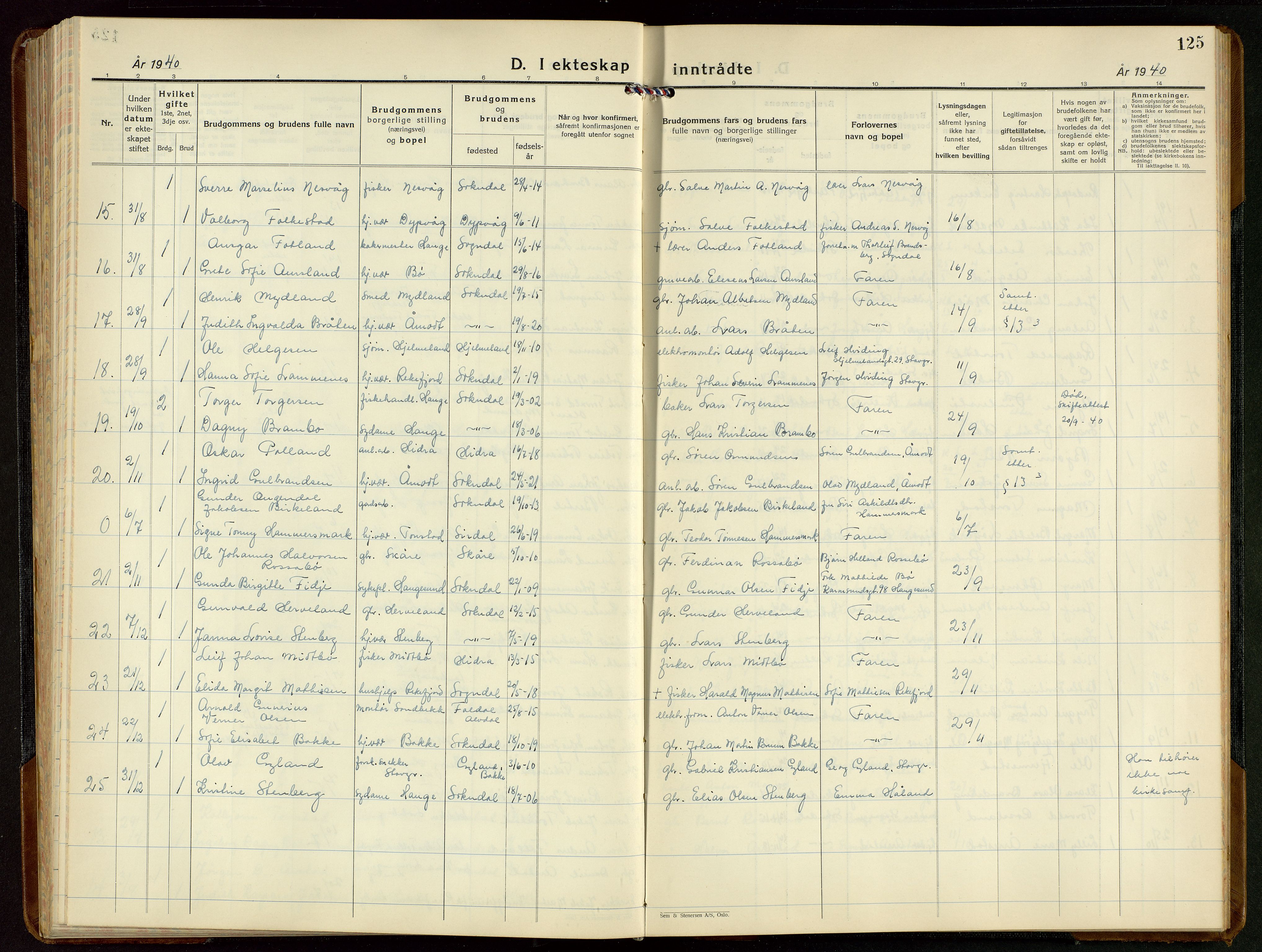 Sokndal sokneprestkontor, SAST/A-101808: Parish register (copy) no. B 9, 1935-1949, p. 125