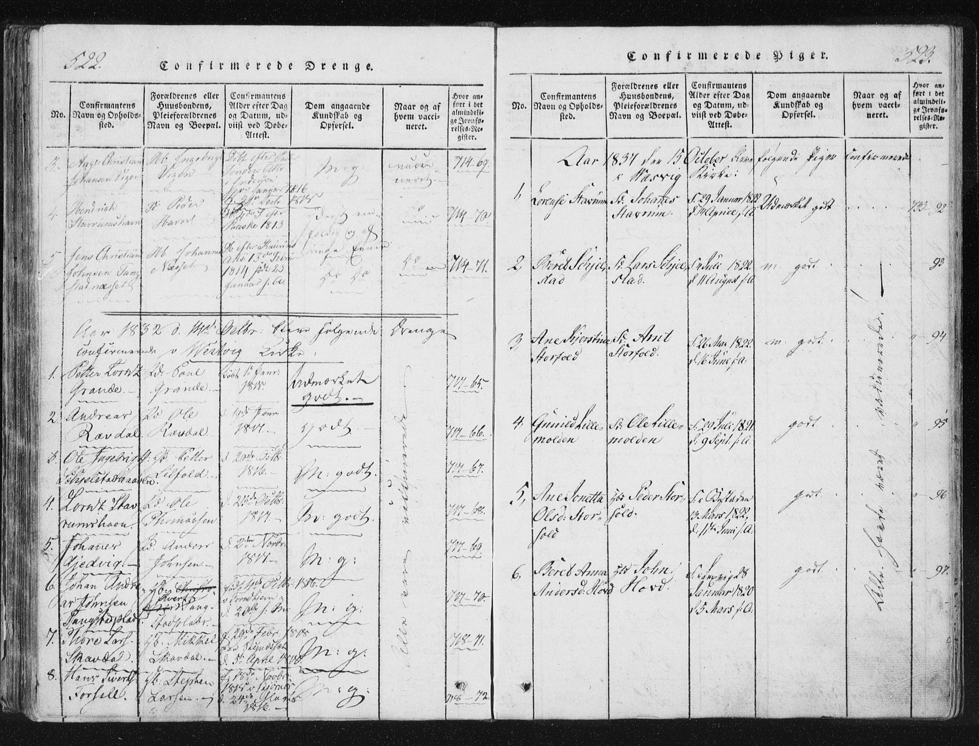 Ministerialprotokoller, klokkerbøker og fødselsregistre - Nord-Trøndelag, SAT/A-1458/744/L0417: Parish register (official) no. 744A01, 1817-1842, p. 522-523