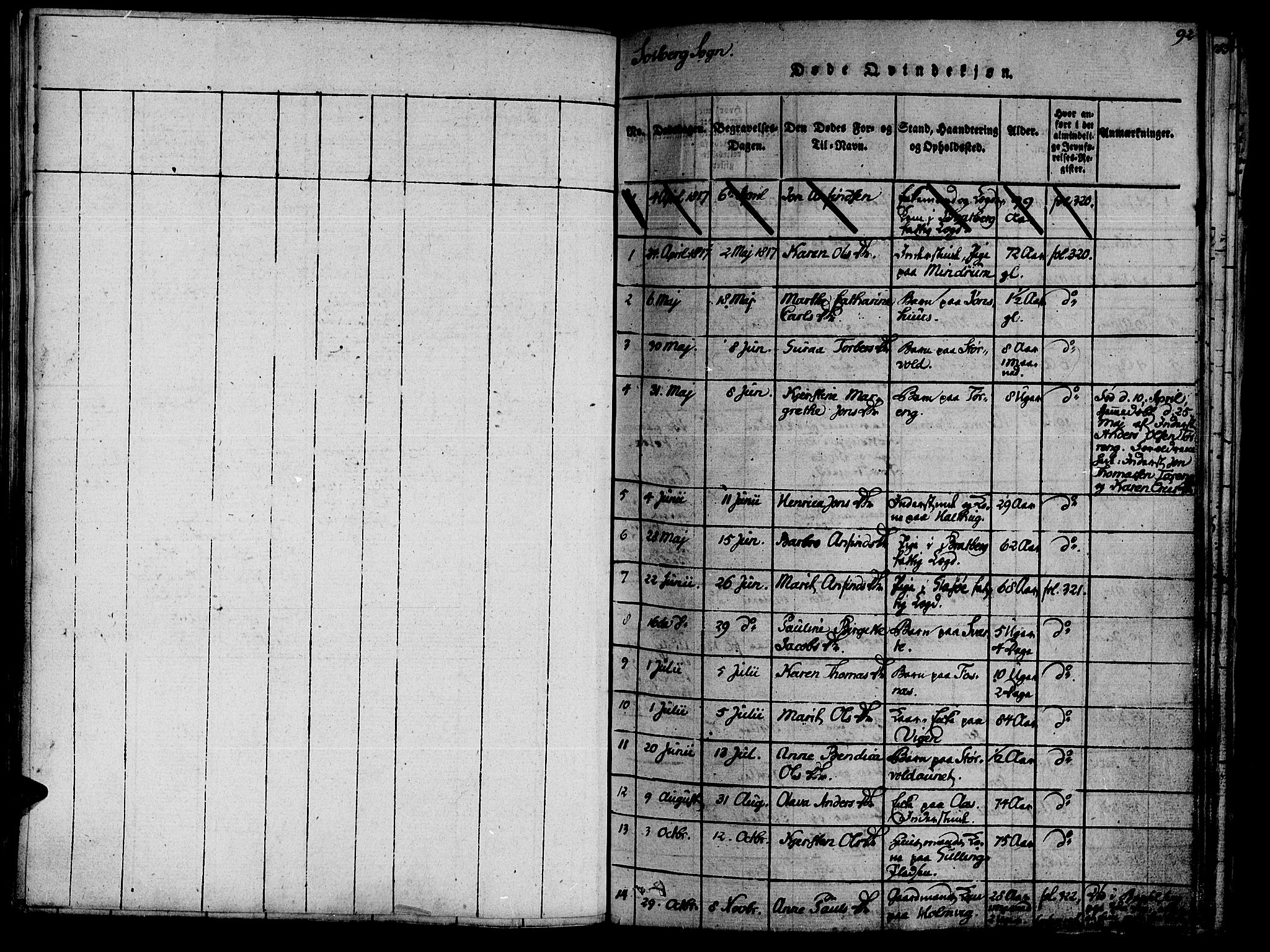Ministerialprotokoller, klokkerbøker og fødselsregistre - Nord-Trøndelag, SAT/A-1458/741/L0387: Parish register (official) no. 741A03 /1, 1817-1822, p. 92