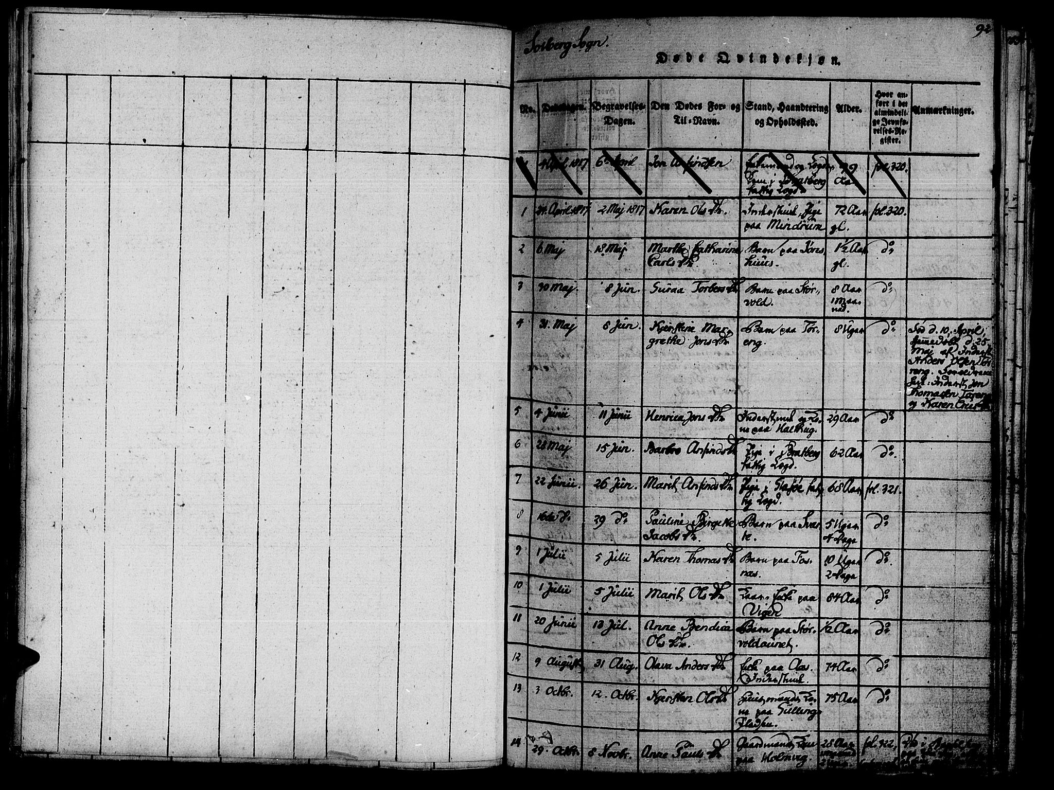 Ministerialprotokoller, klokkerbøker og fødselsregistre - Nord-Trøndelag, AV/SAT-A-1458/741/L0387: Parish register (official) no. 741A03 /1, 1817-1822, p. 92