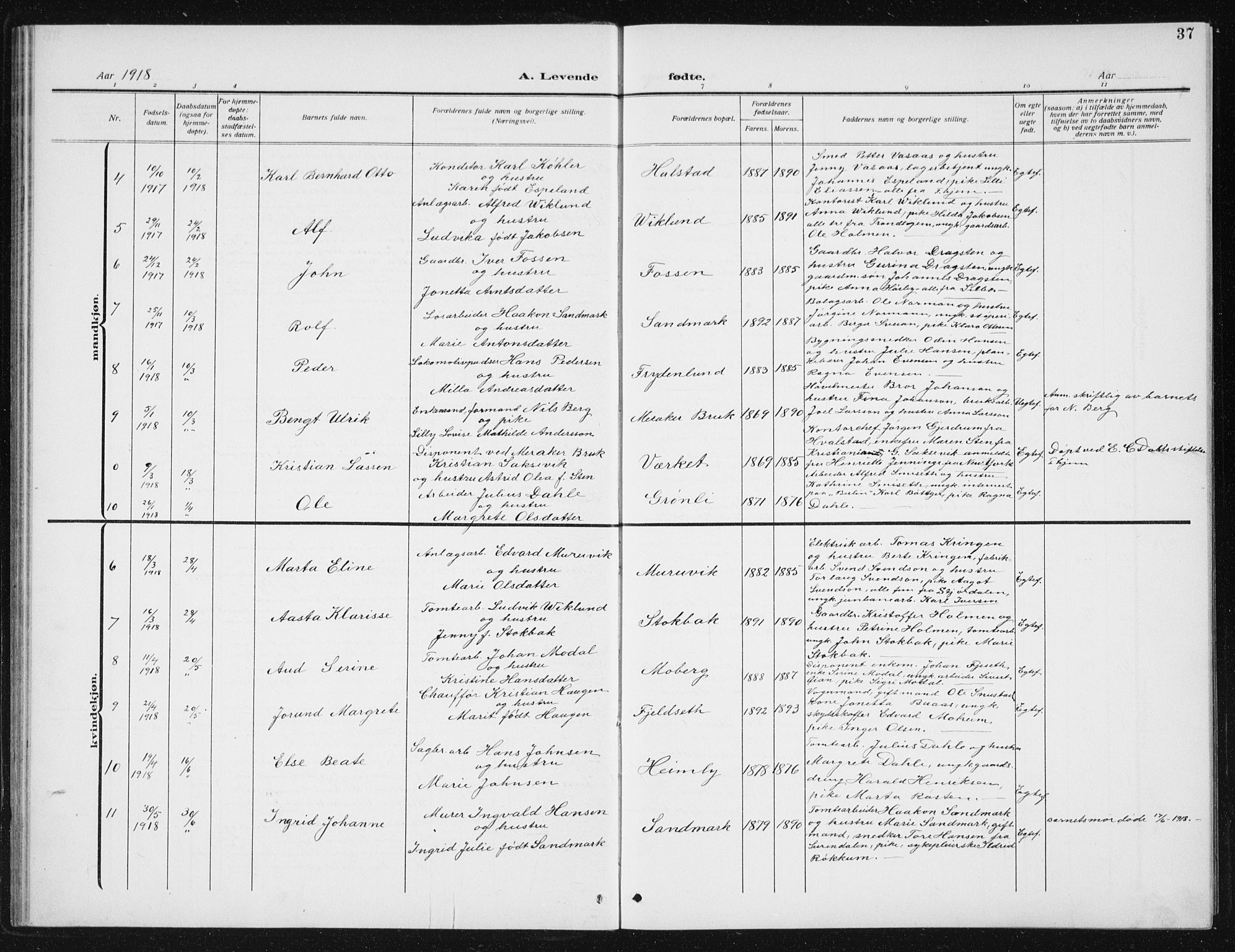 Ministerialprotokoller, klokkerbøker og fødselsregistre - Sør-Trøndelag, SAT/A-1456/617/L0431: Parish register (copy) no. 617C02, 1910-1936, p. 37