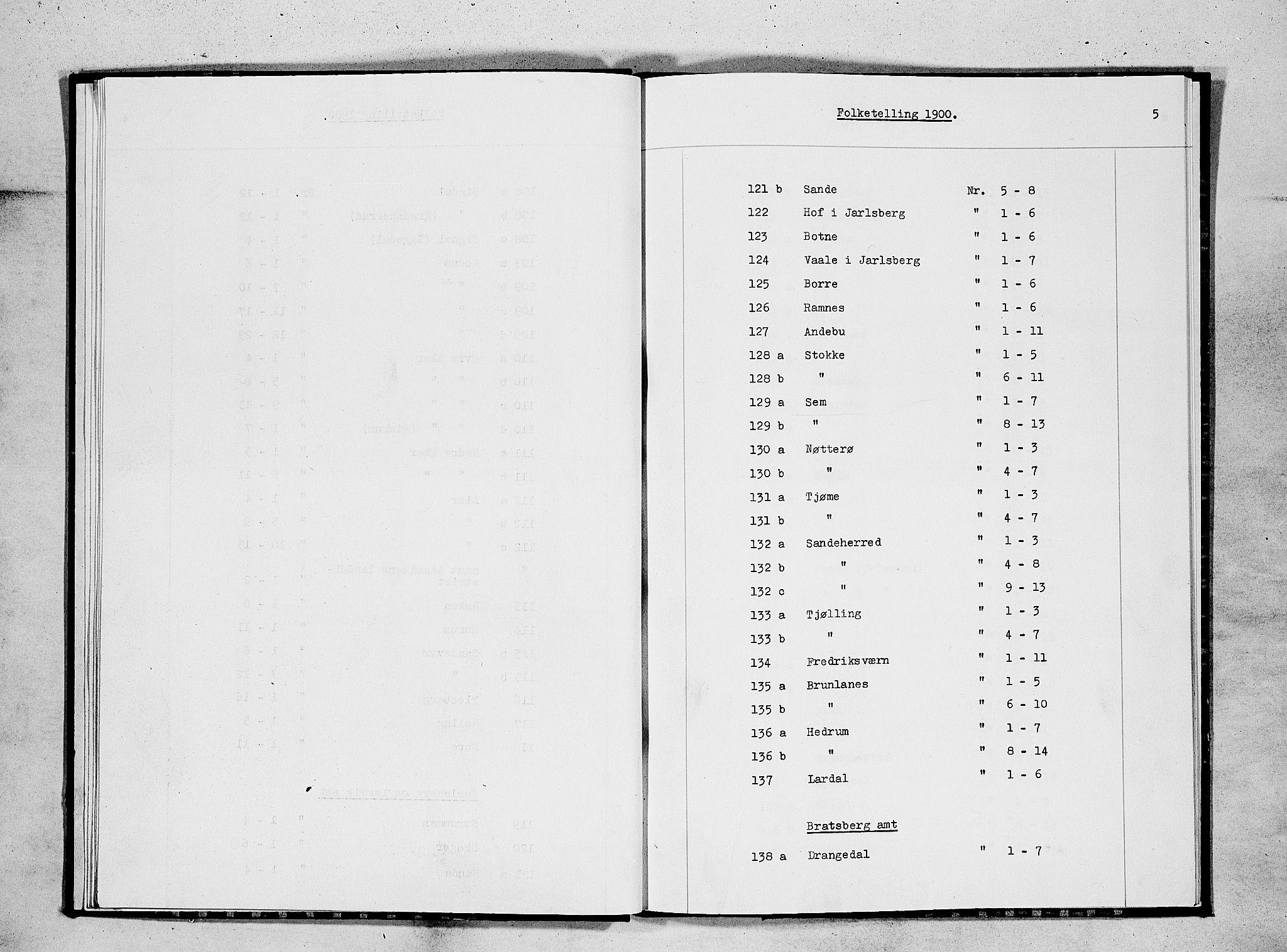 RA, 1900 census for Sandeherred, 1900, p. 45