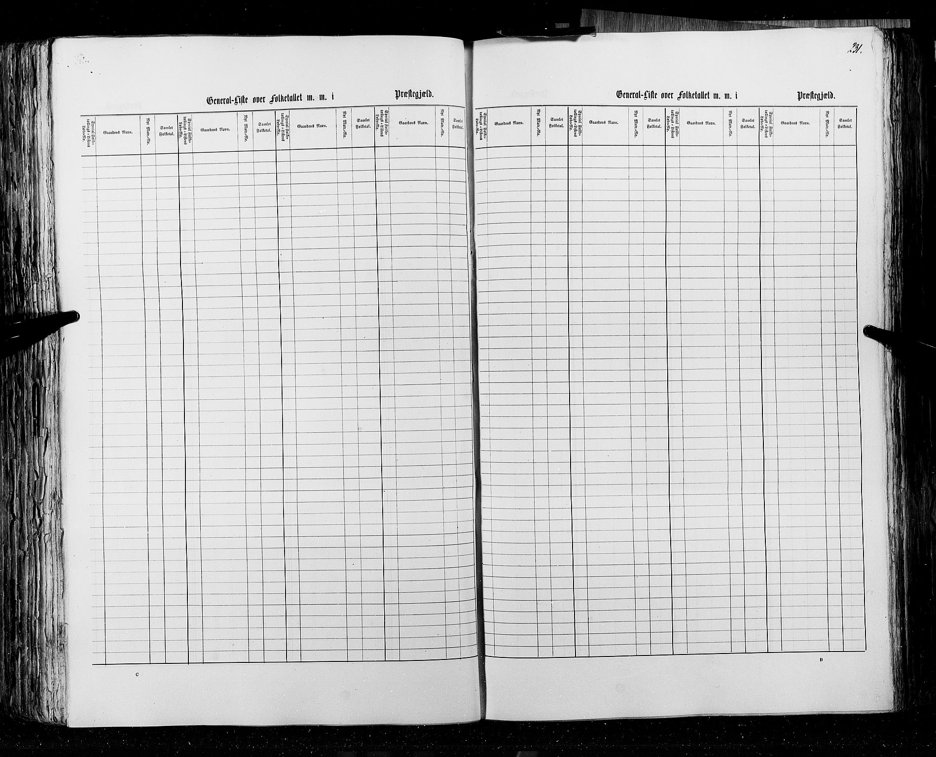 RA, Census 1855, vol. 4: Stavanger amt og Søndre Bergenhus amt, 1855, p. 231