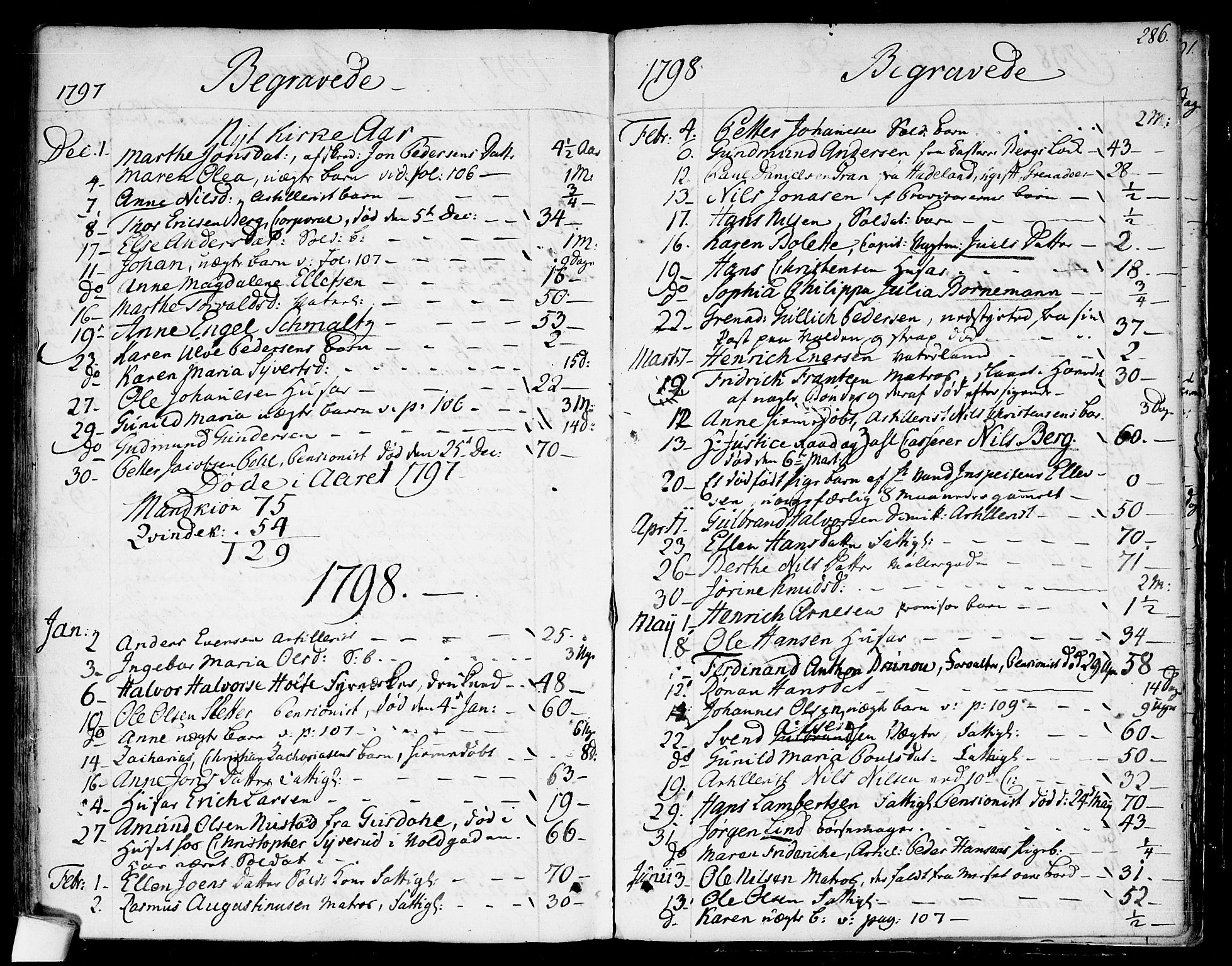 Garnisonsmenigheten Kirkebøker, SAO/A-10846/F/Fa/L0003: Parish register (official) no. 3, 1777-1809, p. 286