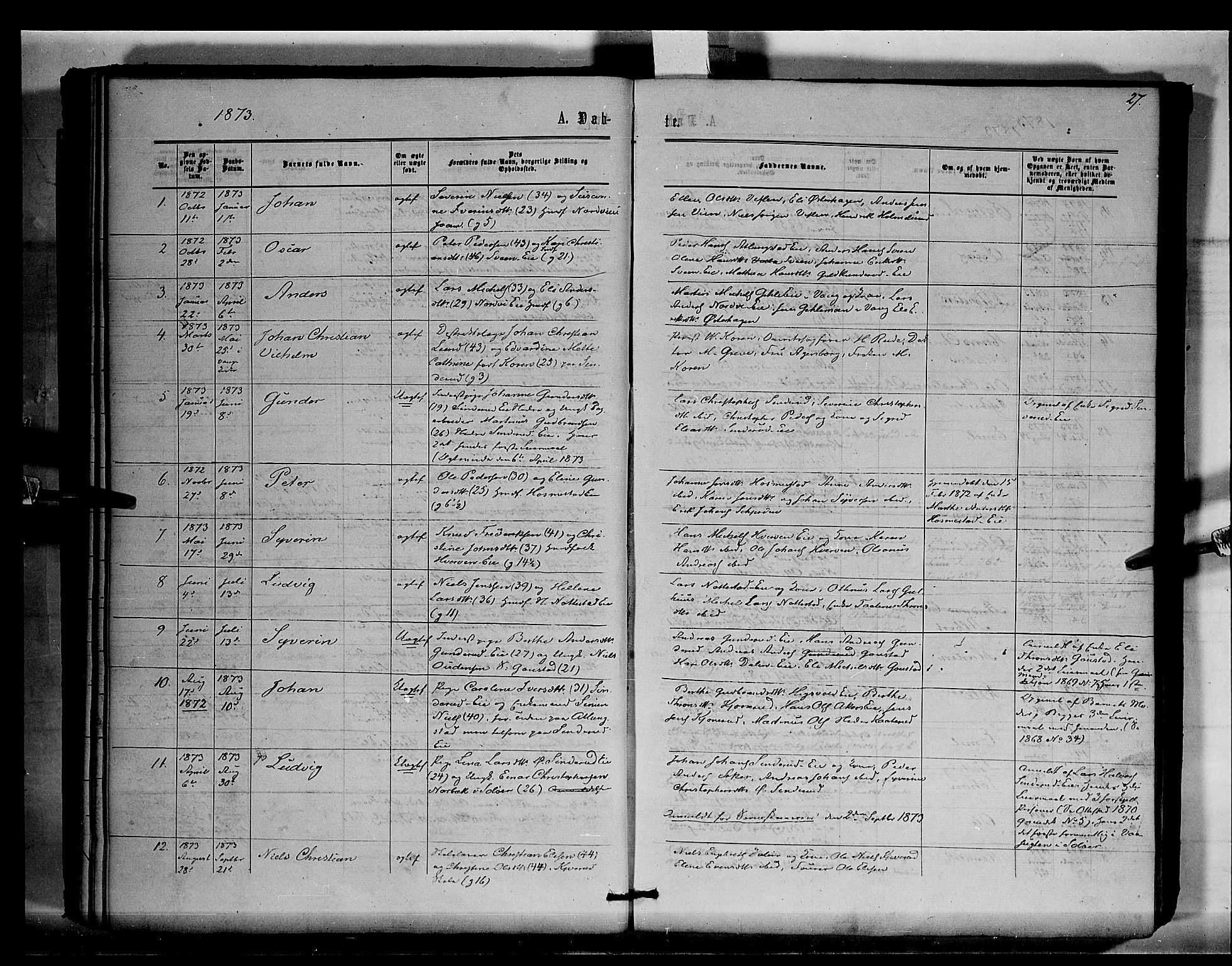 Stange prestekontor, SAH/PREST-002/K/L0015: Parish register (official) no. 15, 1862-1879, p. 27