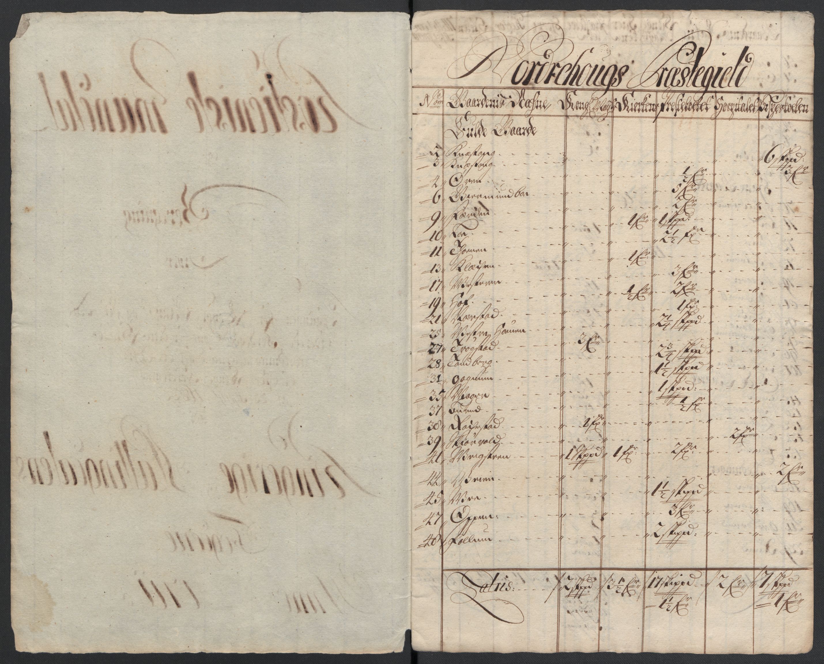 Rentekammeret inntil 1814, Reviderte regnskaper, Fogderegnskap, AV/RA-EA-4092/R23/L1469: Fogderegnskap Ringerike og Hallingdal, 1711, p. 187