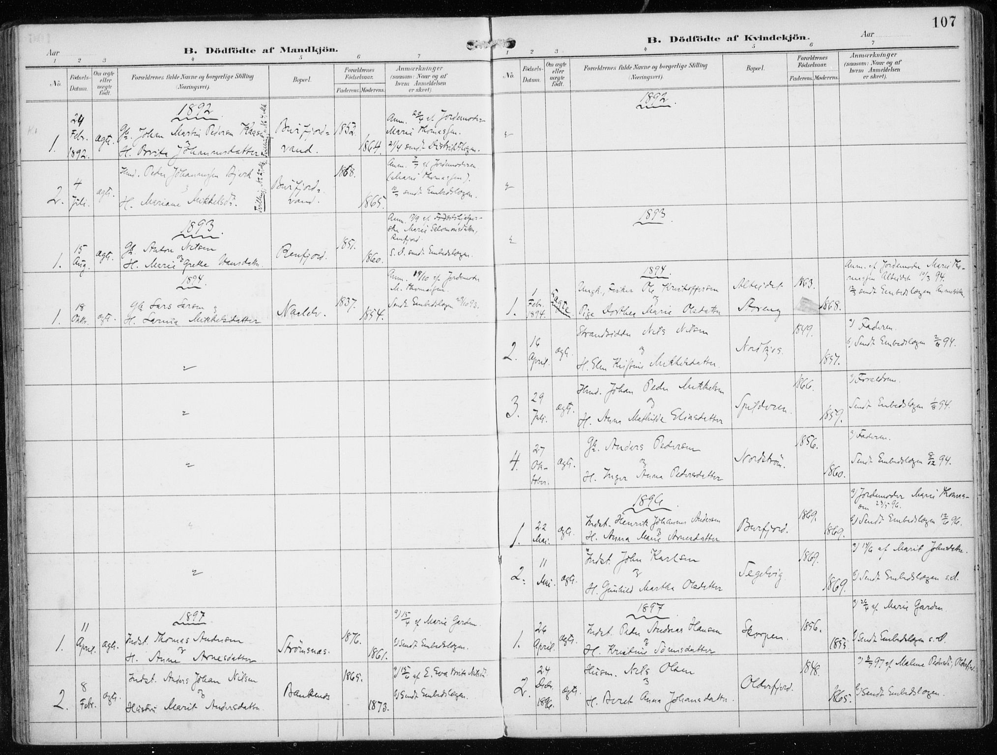 Skjervøy sokneprestkontor, AV/SATØ-S-1300/H/Ha/Haa/L0016kirke: Parish register (official) no. 16, 1892-1908, p. 107