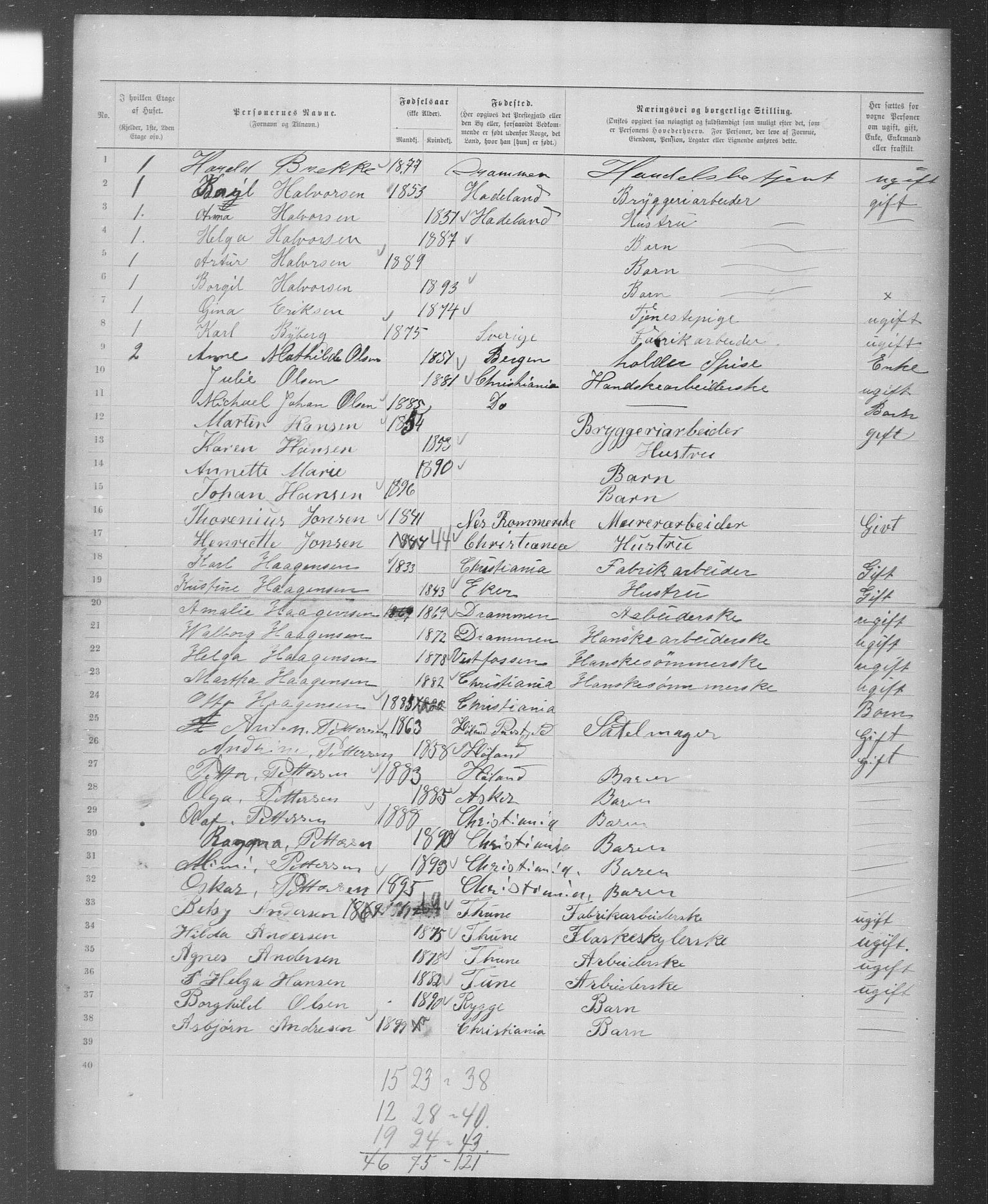 OBA, Municipal Census 1899 for Kristiania, 1899, p. 5386