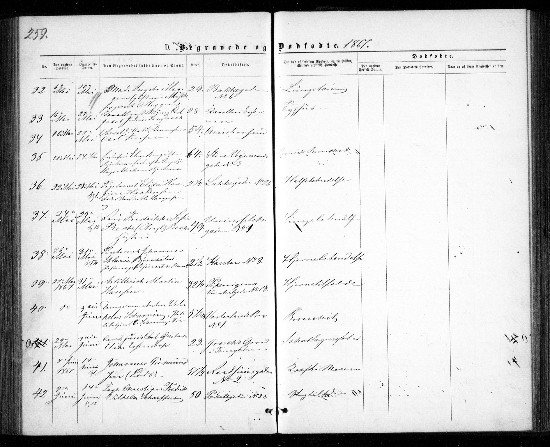 Garnisonsmenigheten Kirkebøker, SAO/A-10846/G/Ga/L0006: Parish register (copy) no. 6, 1860-1880, p. 259