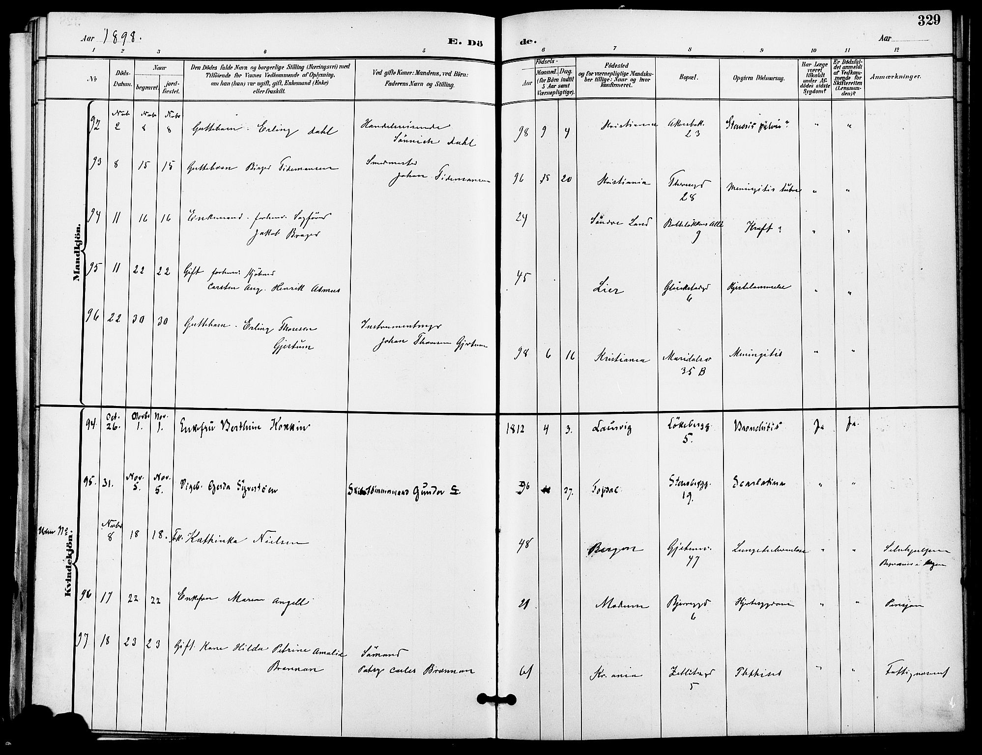 Gamle Aker prestekontor Kirkebøker, AV/SAO-A-10617a/F/L0011: Parish register (official) no. 11, 1896-1901, p. 329