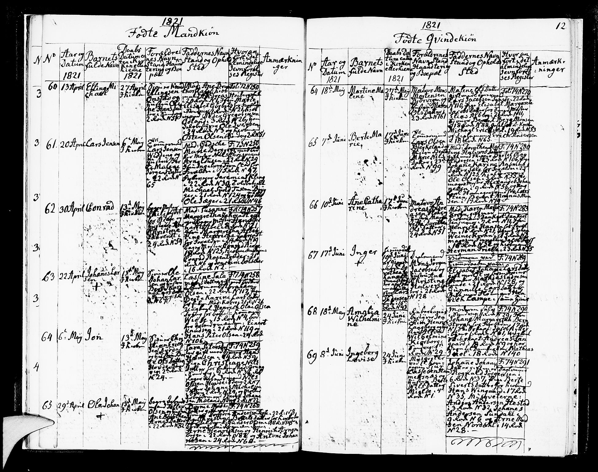 Korskirken sokneprestembete, SAB/A-76101/H/Hab: Parish register (copy) no. A 2, 1820-1832, p. 12