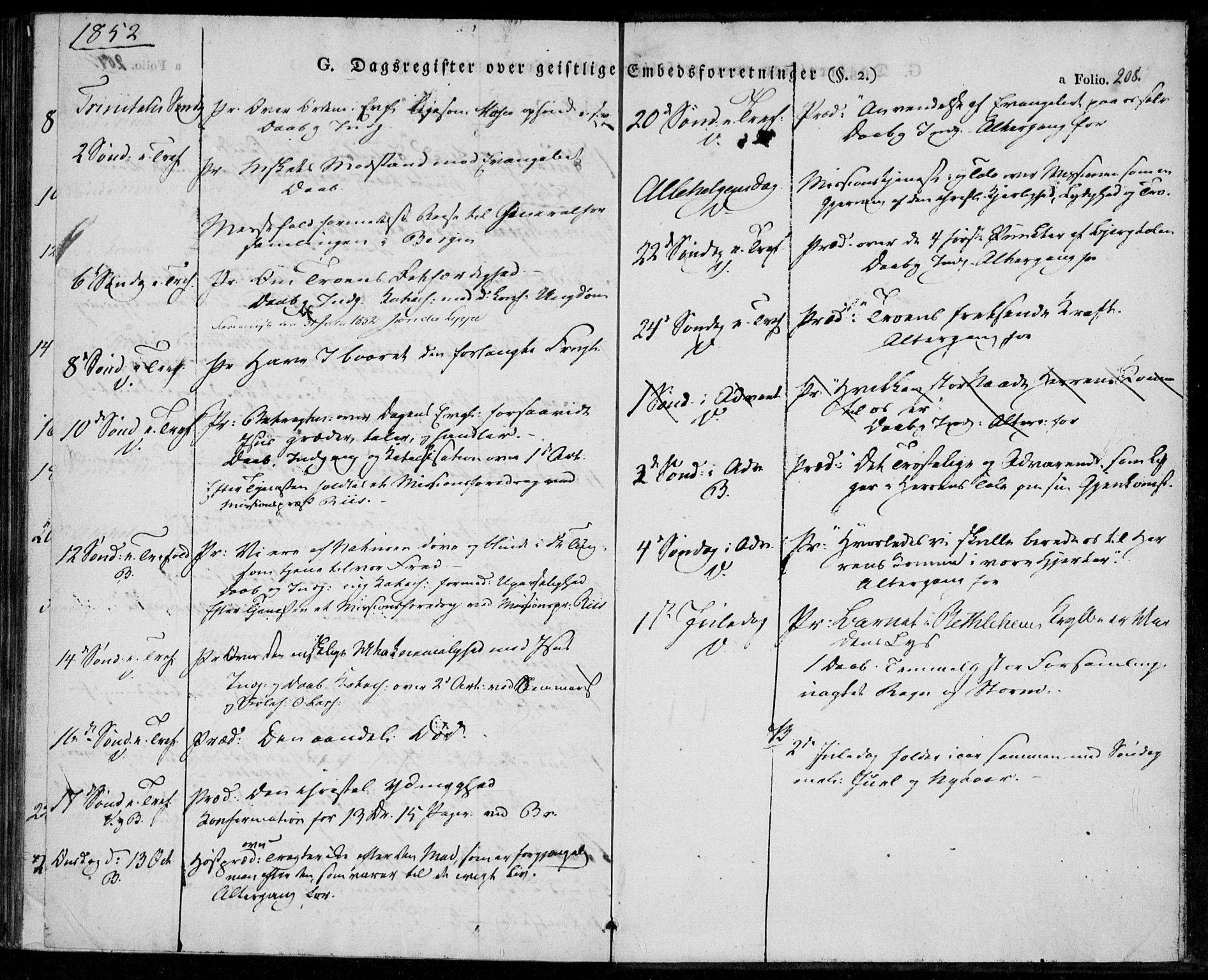 Tveit sokneprestkontor, AV/SAK-1111-0043/F/Fa/L0003: Parish register (official) no. A 3, 1829-1852, p. 208