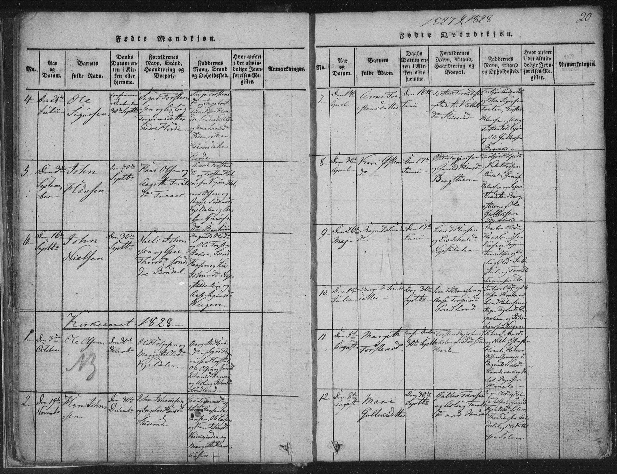 Hjartdal kirkebøker, SAKO/A-270/F/Fc/L0001: Parish register (official) no. III 1, 1815-1843, p. 20