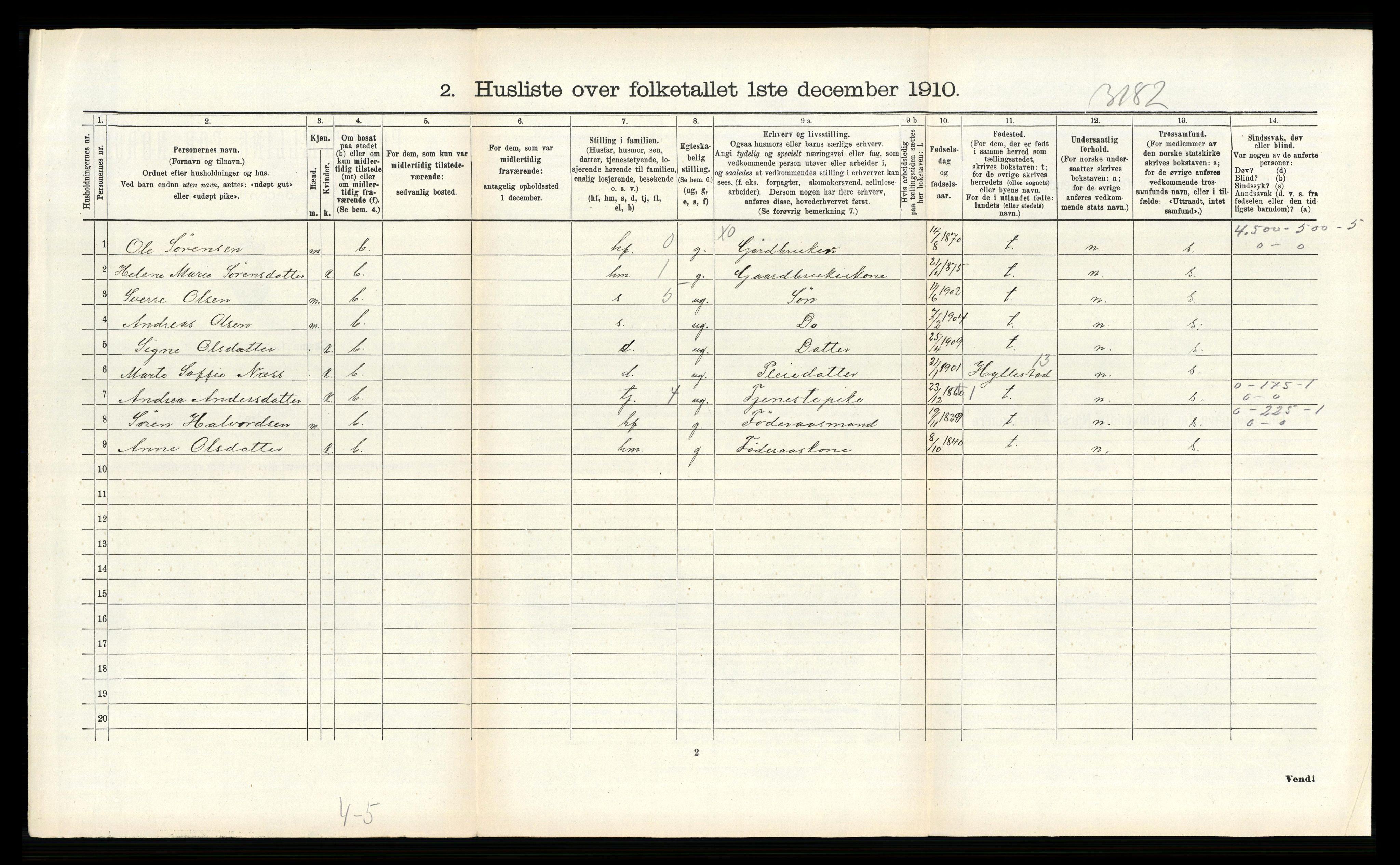 RA, 1910 census for Ytre Holmedal, 1910, p. 1191