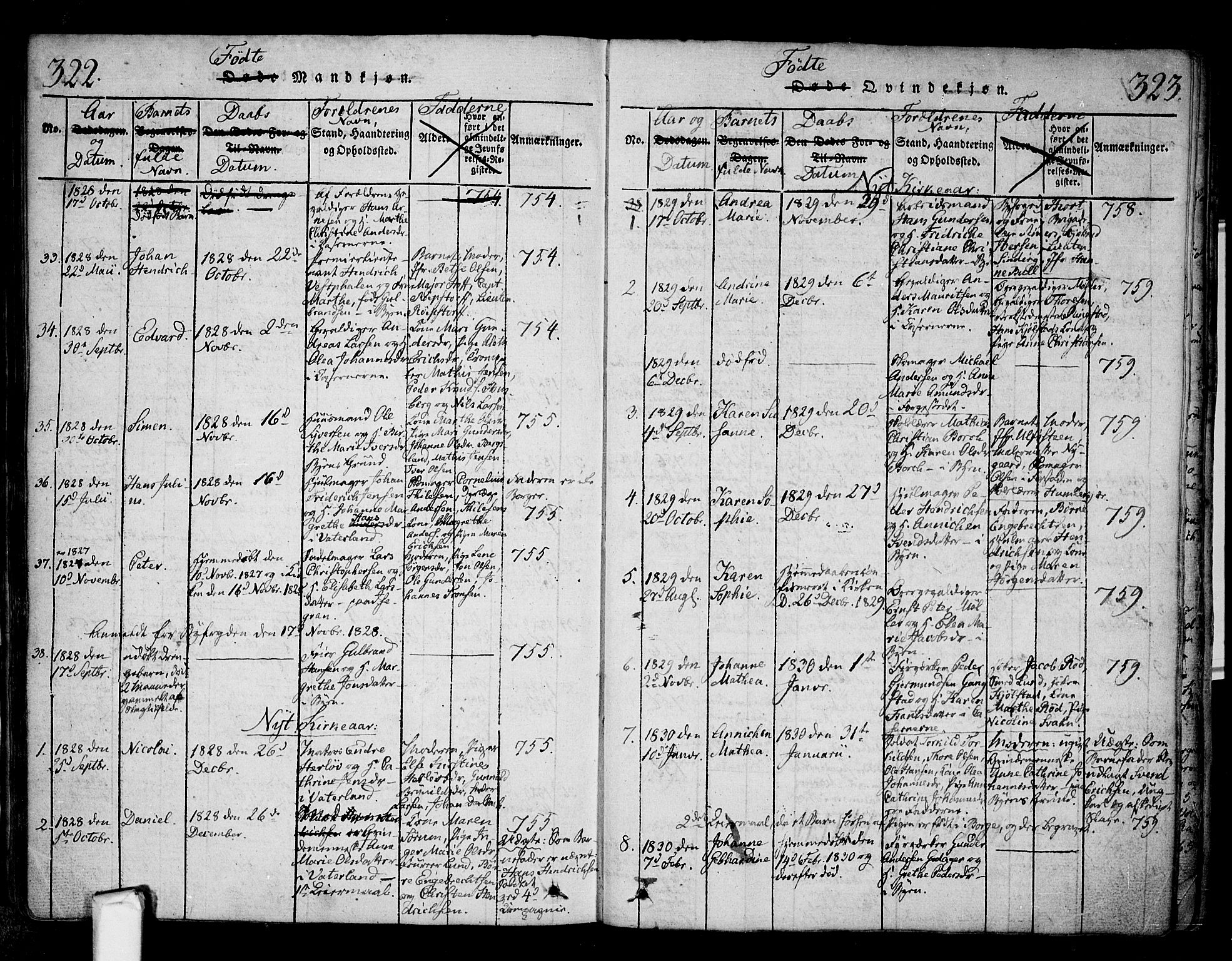 Fredrikstad prestekontor Kirkebøker, SAO/A-11082/F/Fa/L0004: Parish register (official) no. 4, 1816-1834, p. 322-323