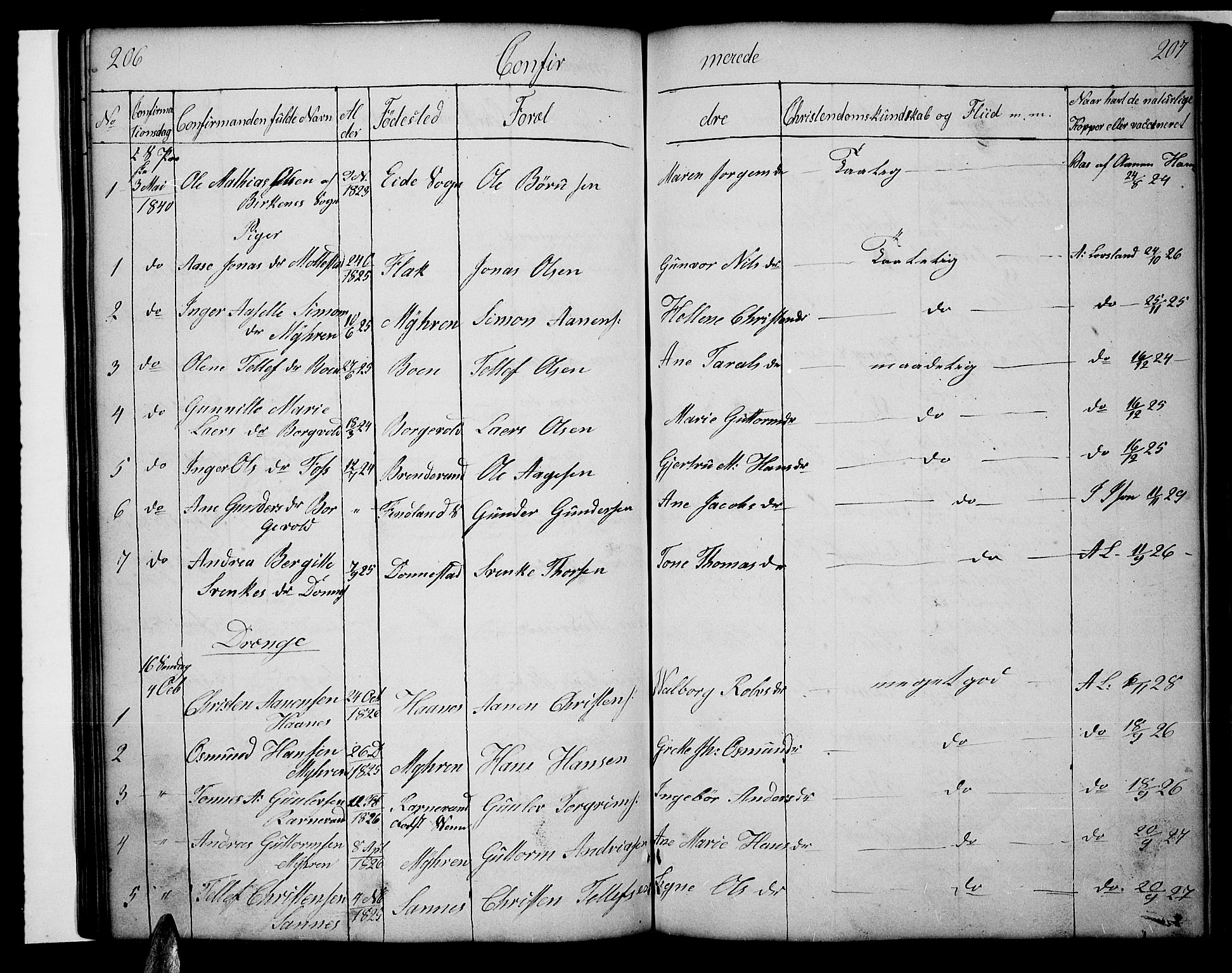 Tveit sokneprestkontor, AV/SAK-1111-0043/F/Fb/L0002: Parish register (copy) no. B 2, 1835-1854, p. 206-207