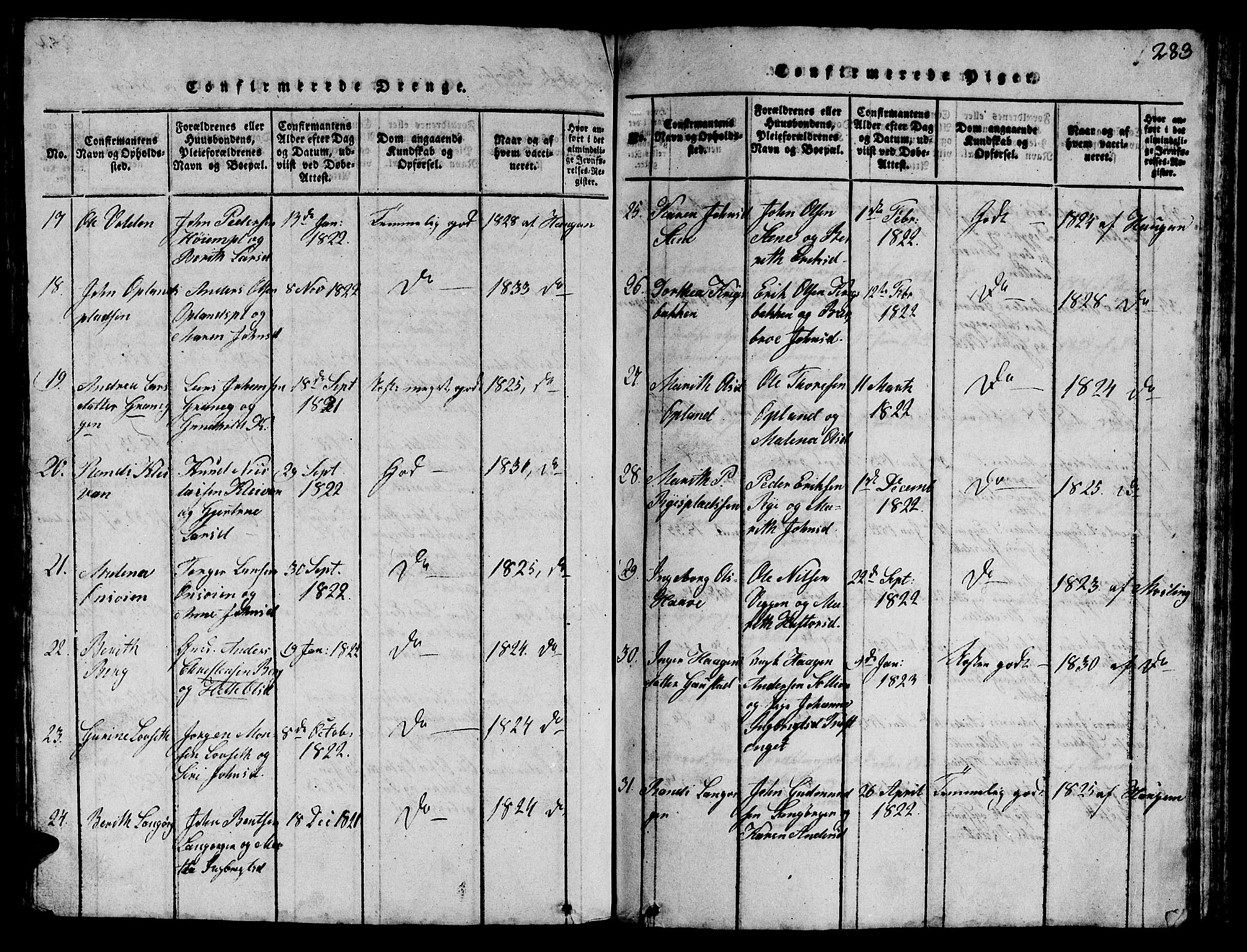 Ministerialprotokoller, klokkerbøker og fødselsregistre - Sør-Trøndelag, AV/SAT-A-1456/612/L0385: Parish register (copy) no. 612C01, 1816-1845, p. 283