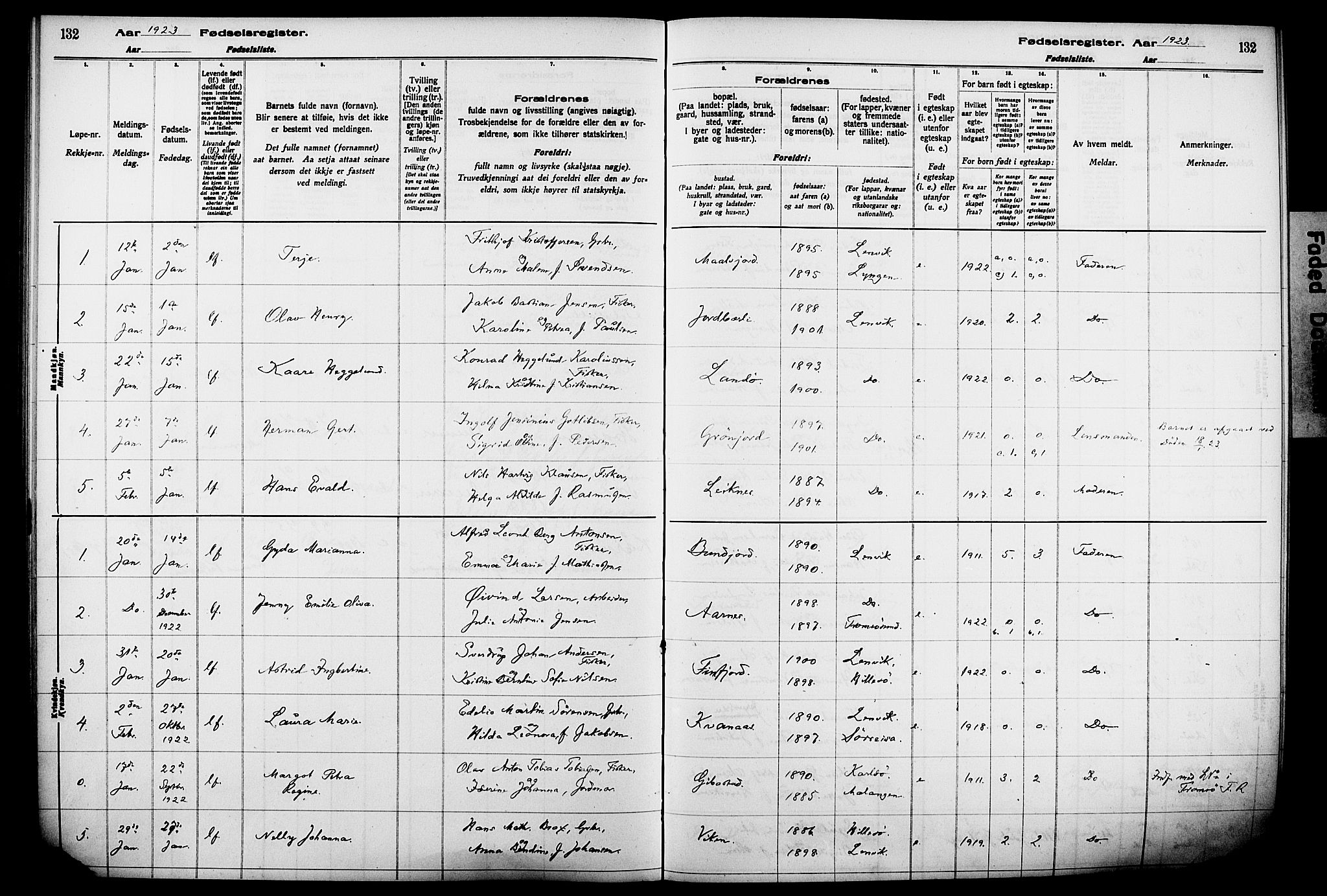 Lenvik sokneprestembete, SATØ/S-1310/I/Ic/L0089: Birth register no. 89, 1916-1926, p. 132