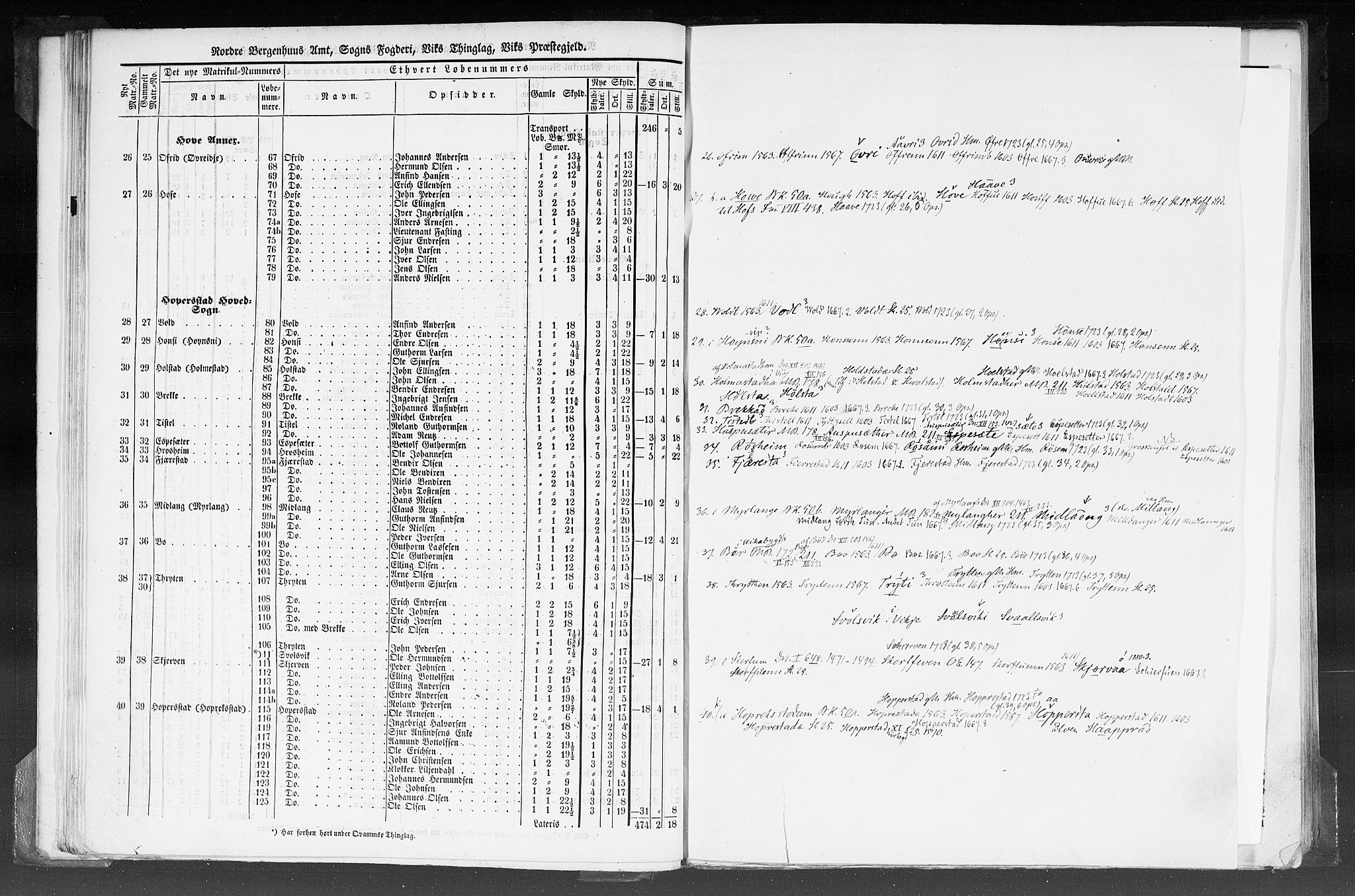 Rygh, AV/RA-PA-0034/F/Fb/L0012: Matrikkelen for 1838 - Nordre Bergenhus amt (Sogn og Fjordane fylke), 1838