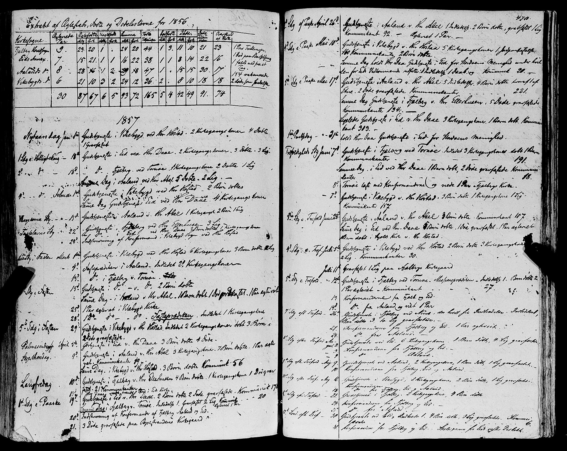 Fjelberg sokneprestembete, SAB/A-75201/H/Haa: Parish register (official) no. A 7, 1851-1867, p. 470