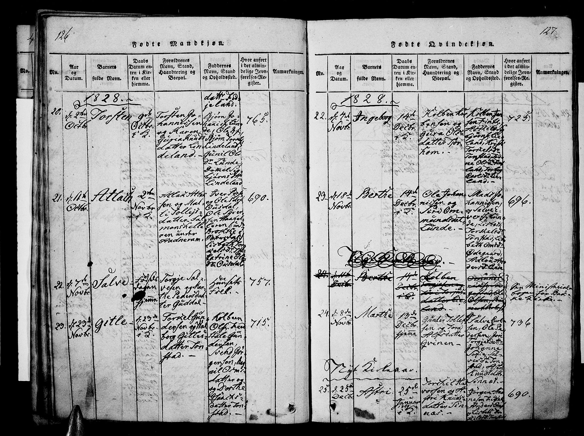 Sirdal sokneprestkontor, AV/SAK-1111-0036/F/Fa/Fab/L0001: Parish register (official) no. A 1, 1815-1834, p. 126-127