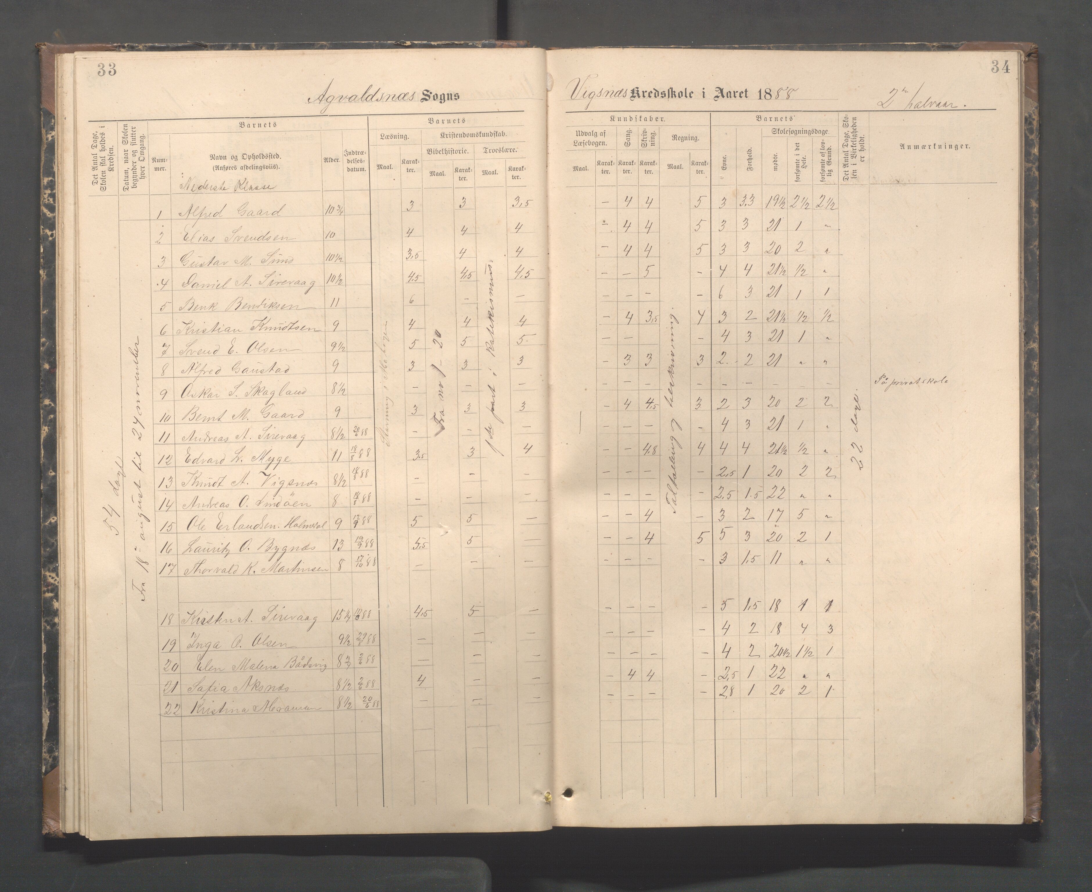 Avaldsnes kommune - Skeie skole, IKAR/A-847/H/L0003: Skoleprotokoll - Vigsnes, Vigsneshaugen og Kirkebygden skolekrets, 1884-1920, p. 33-34